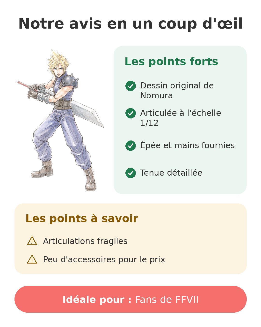Notre avis en un coup d'œil sur Bring Arts Cloud
