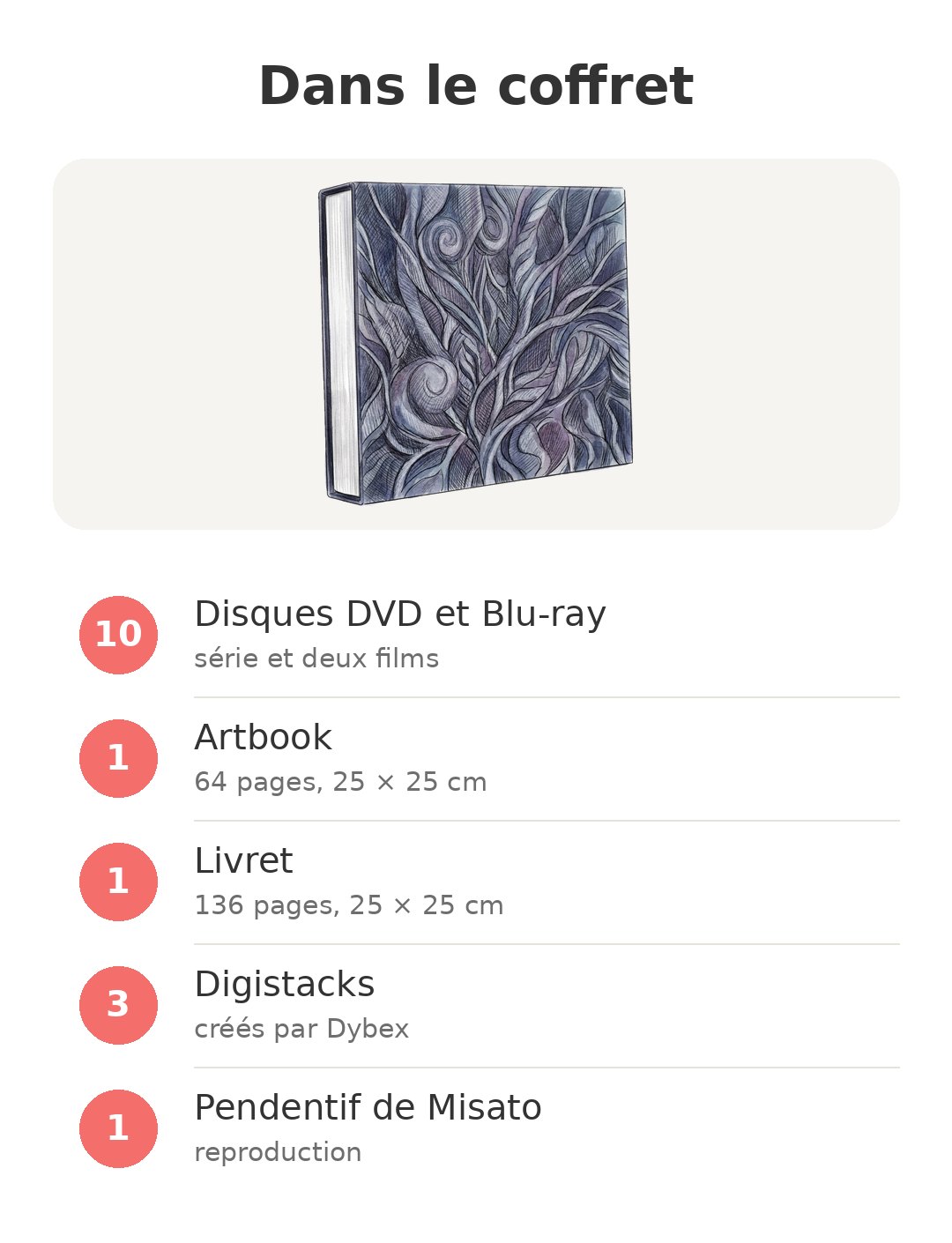 Contenu de la boîte : Coffret Evangelion