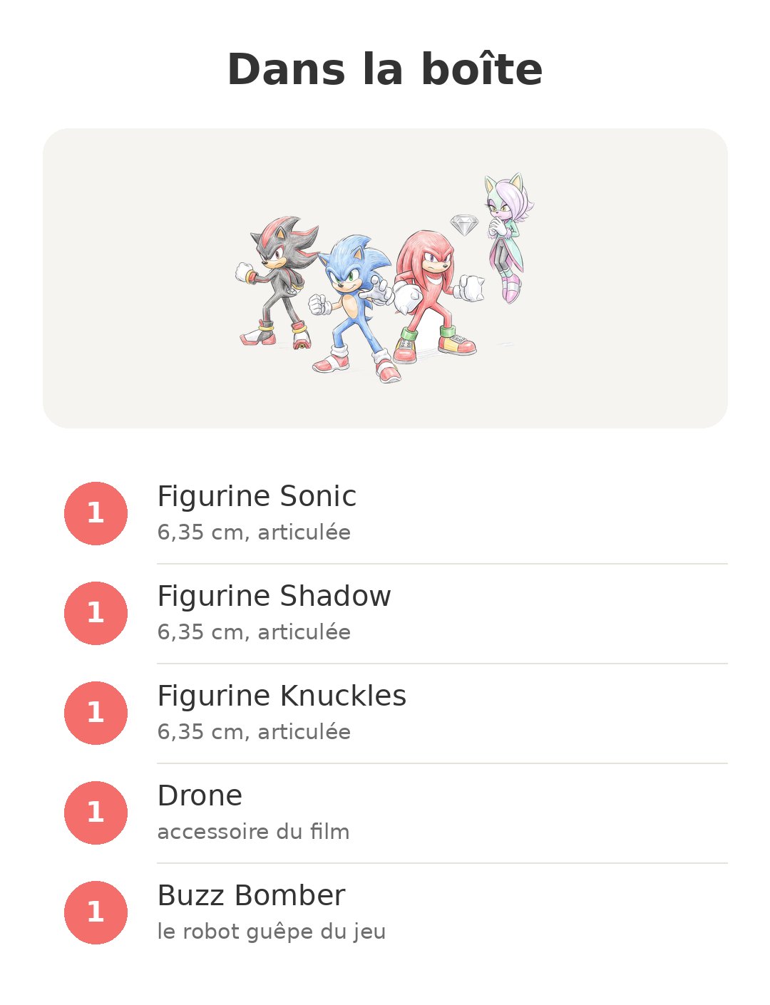 Contenu de la boîte : Coffret Sonic 3