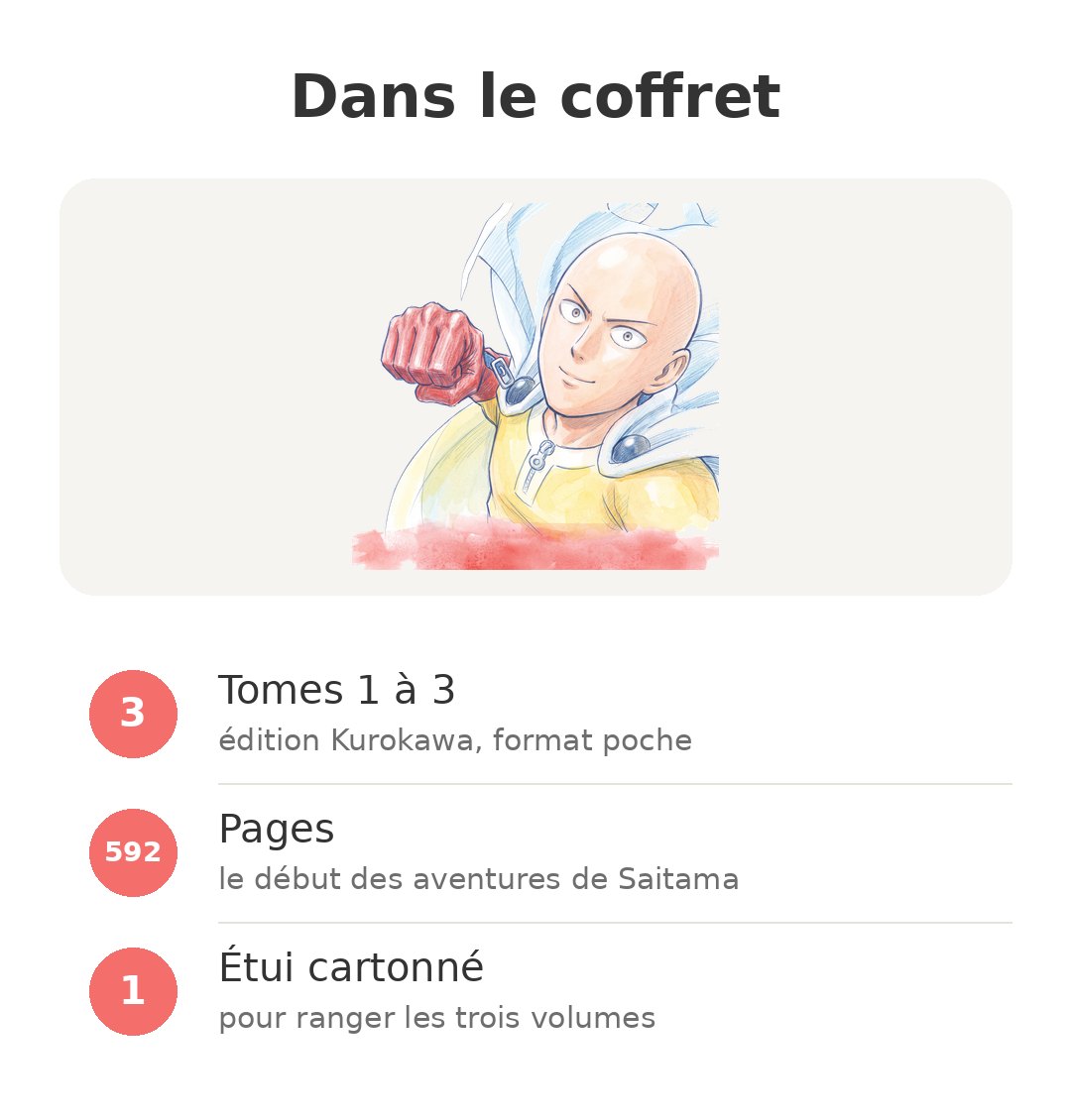 Contenu de la boîte : Coffret OPM 1-3