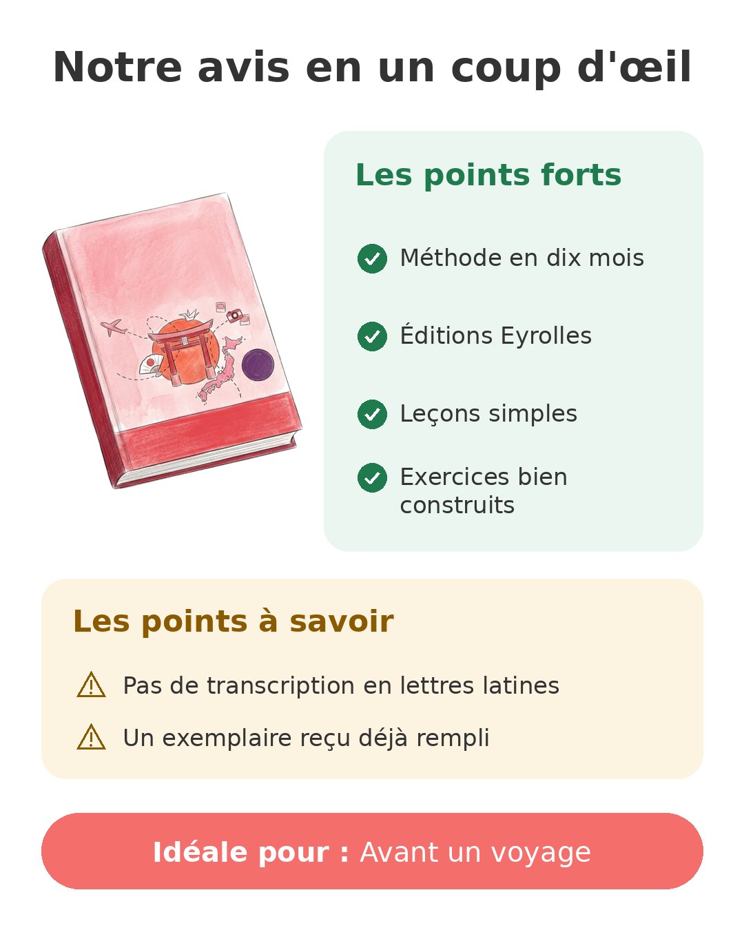 Notre avis en un coup d'œil sur Objectif Japon !
