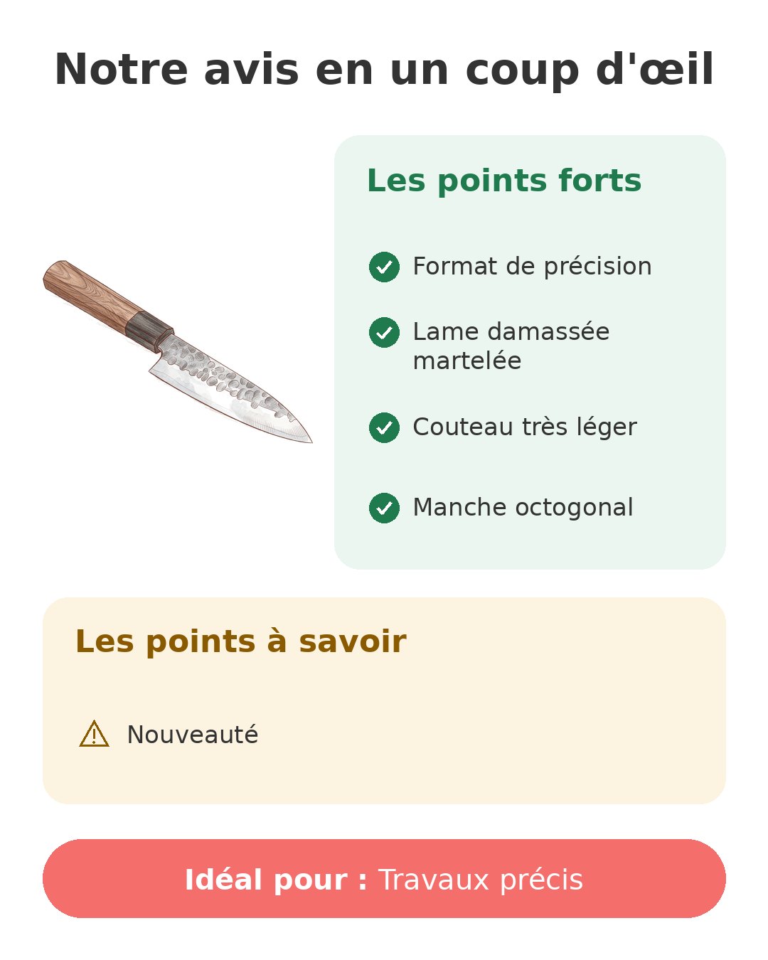 Notre avis en un coup d'œil sur Petty 14 cm