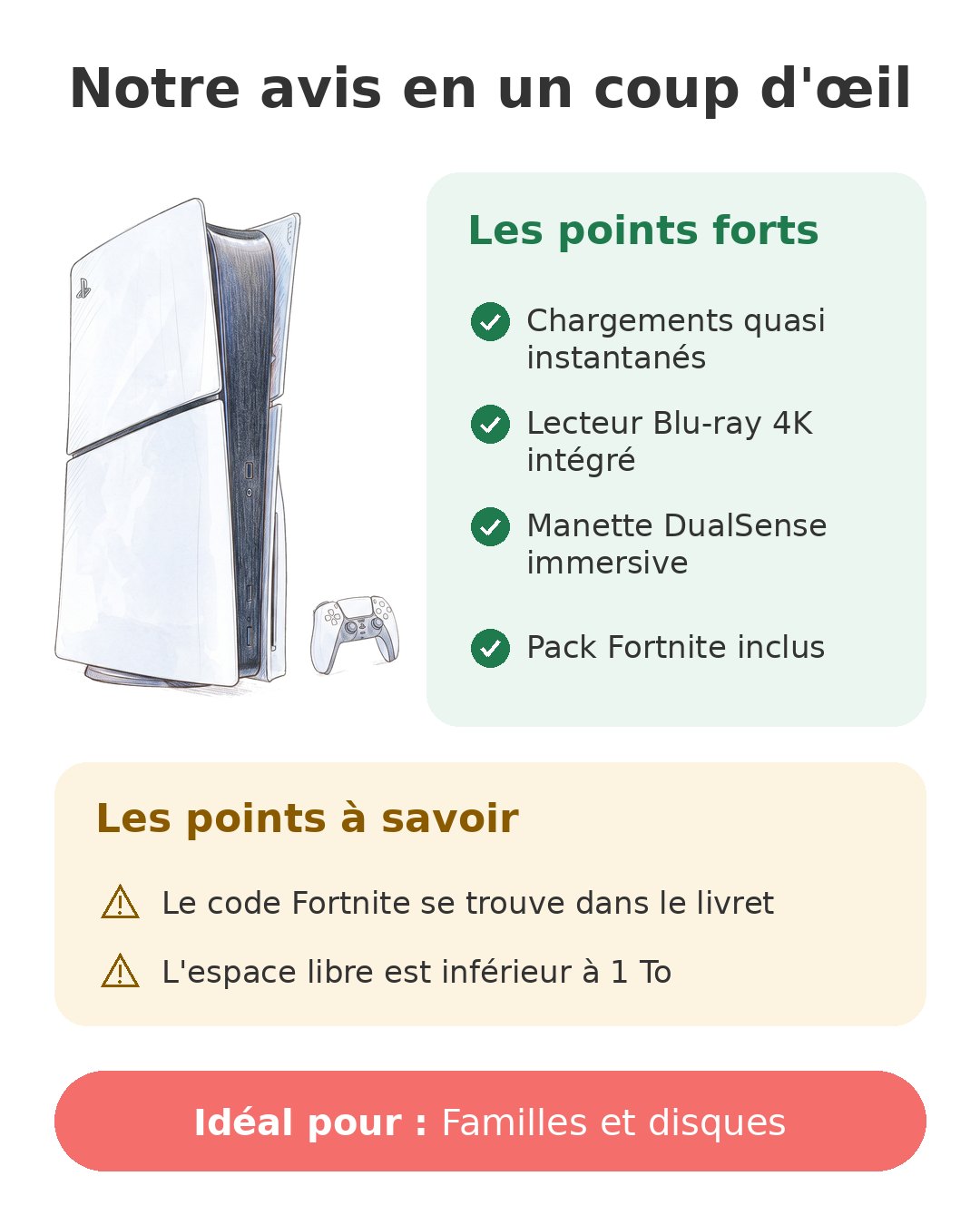 Notre avis en un coup d'œil sur PS5 standard 1 To