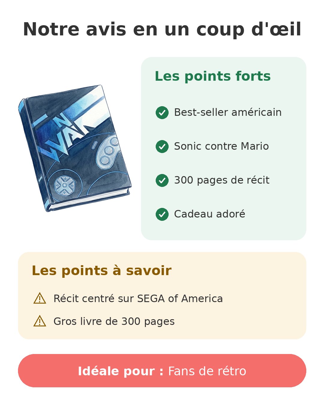 Notre avis en un coup d'œil sur Console Wars