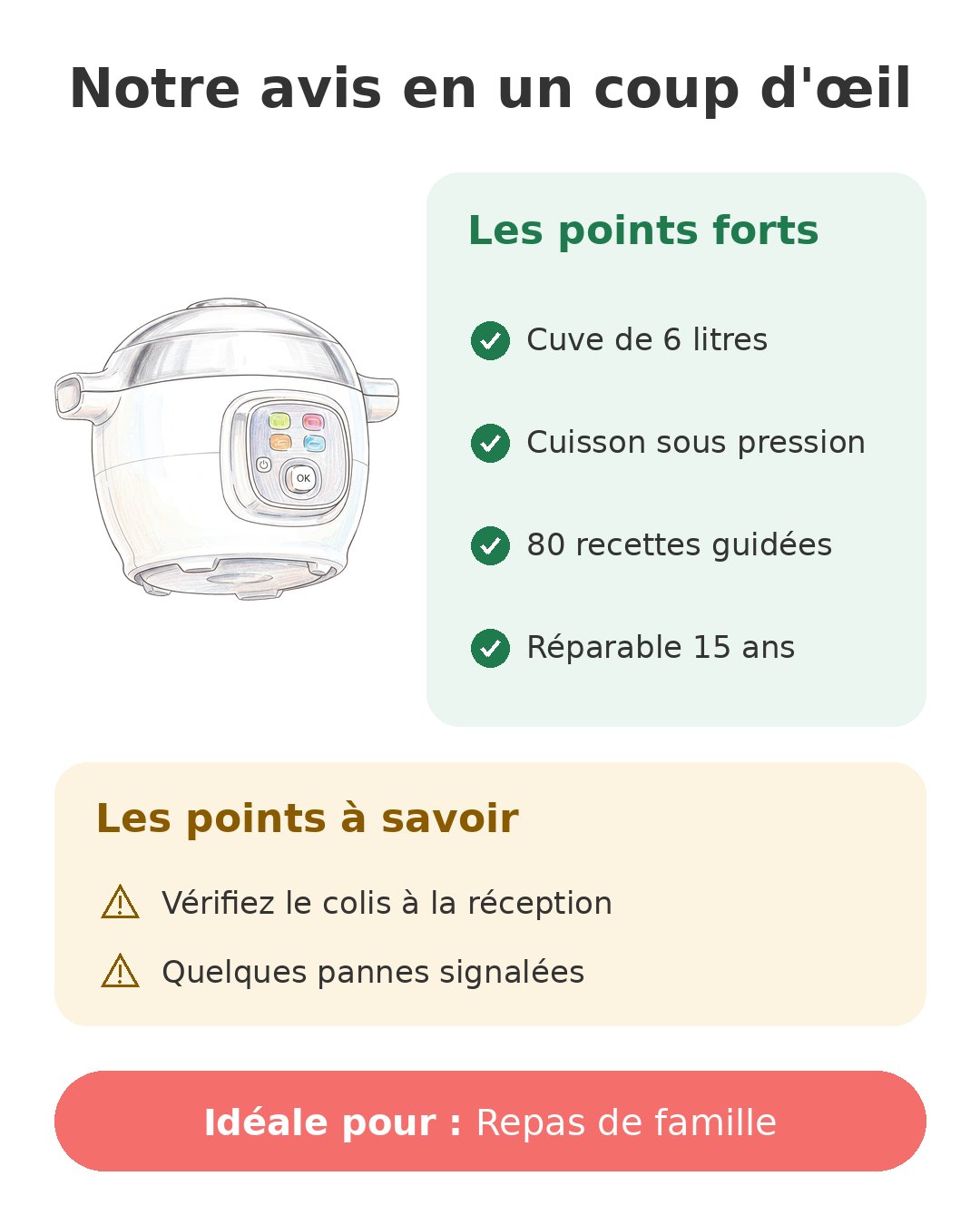 Notre avis en un coup d'œil sur Cookeo+ 6 L