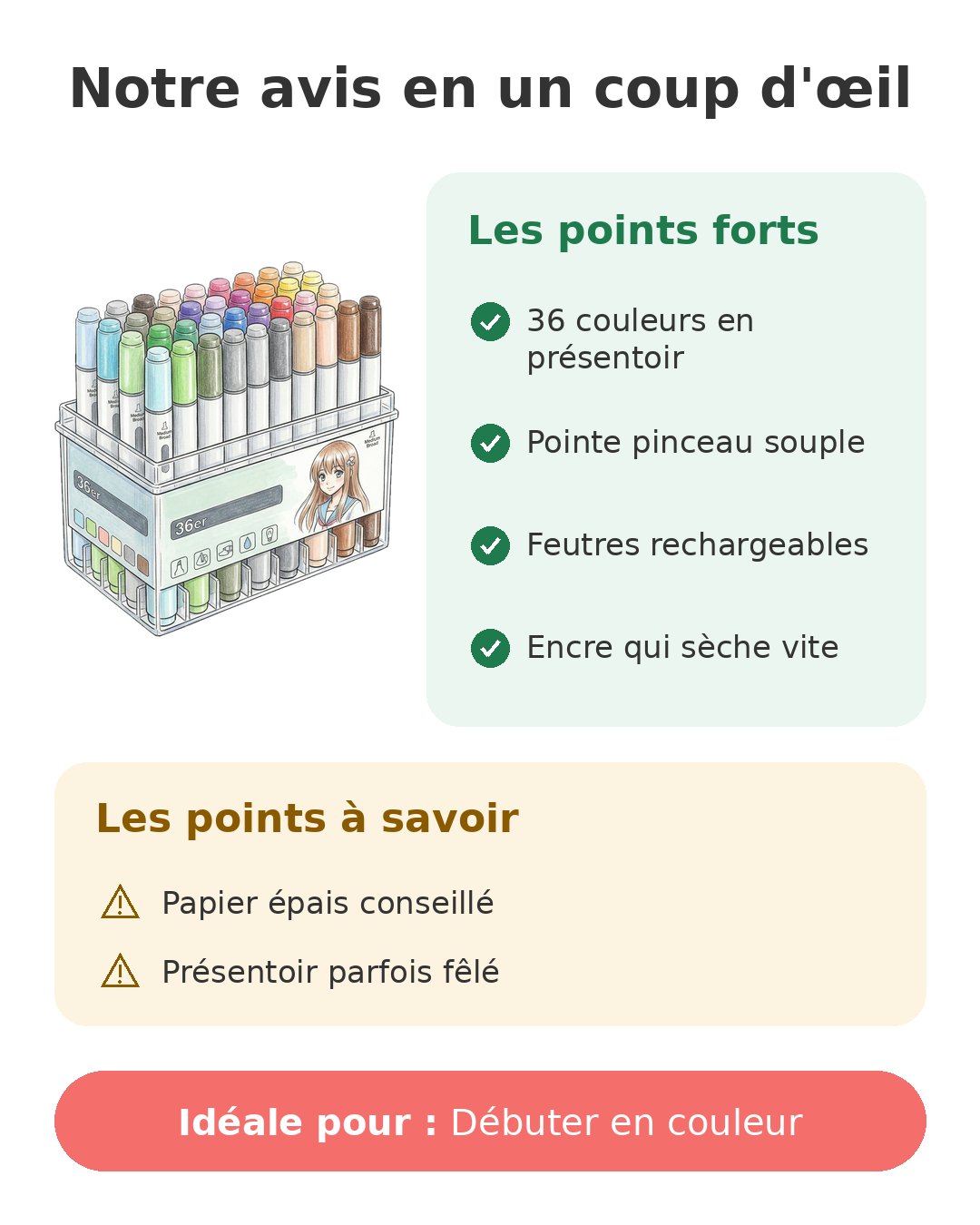 Notre avis en un coup d'œil sur Copic Ciao présentoir