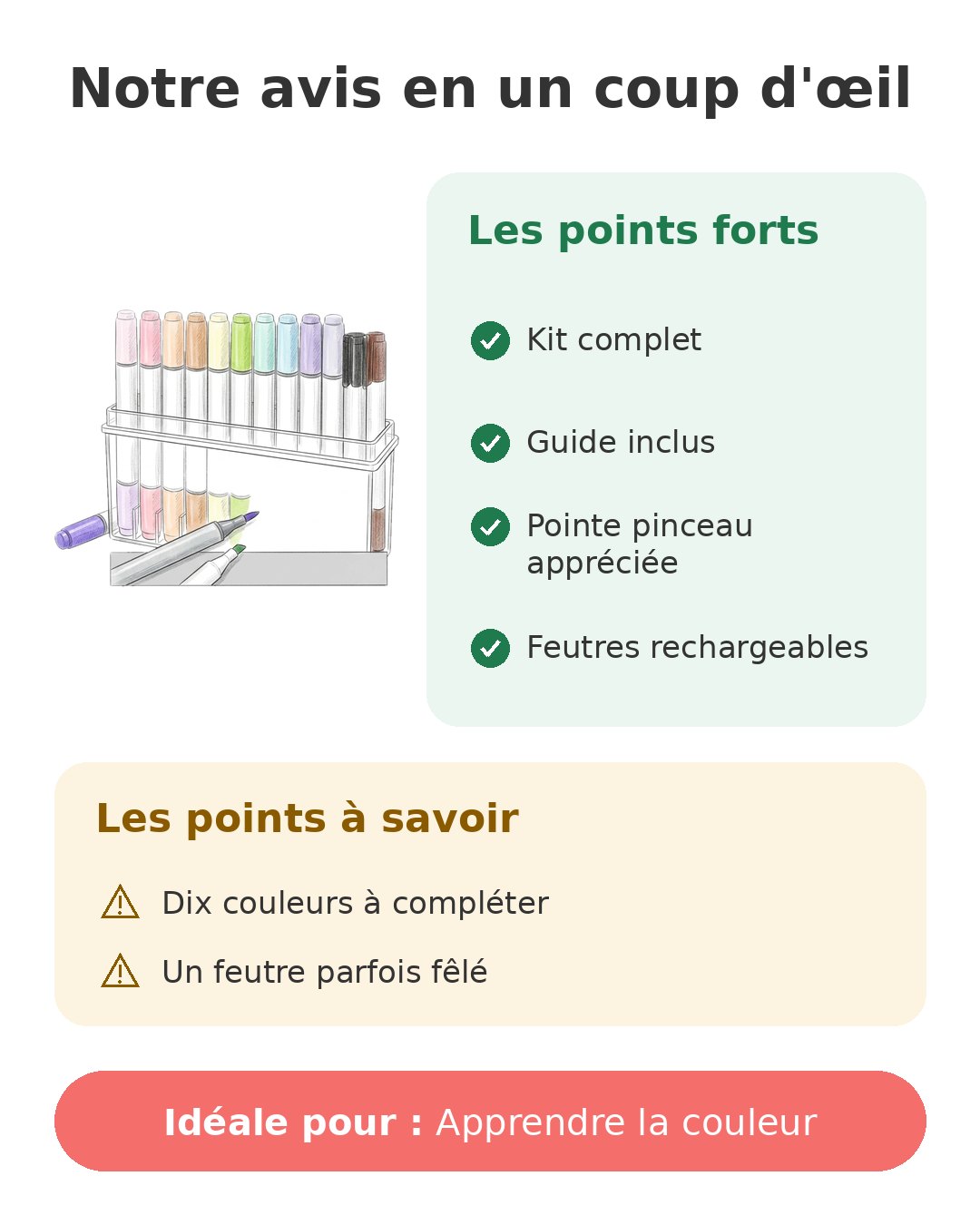 Notre avis en un coup d'œil sur Kit Copic My First