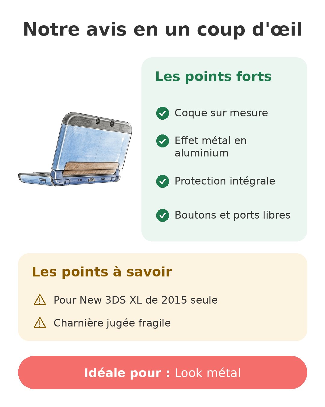 Notre avis en un coup d'œil sur Coque New 3DS XL