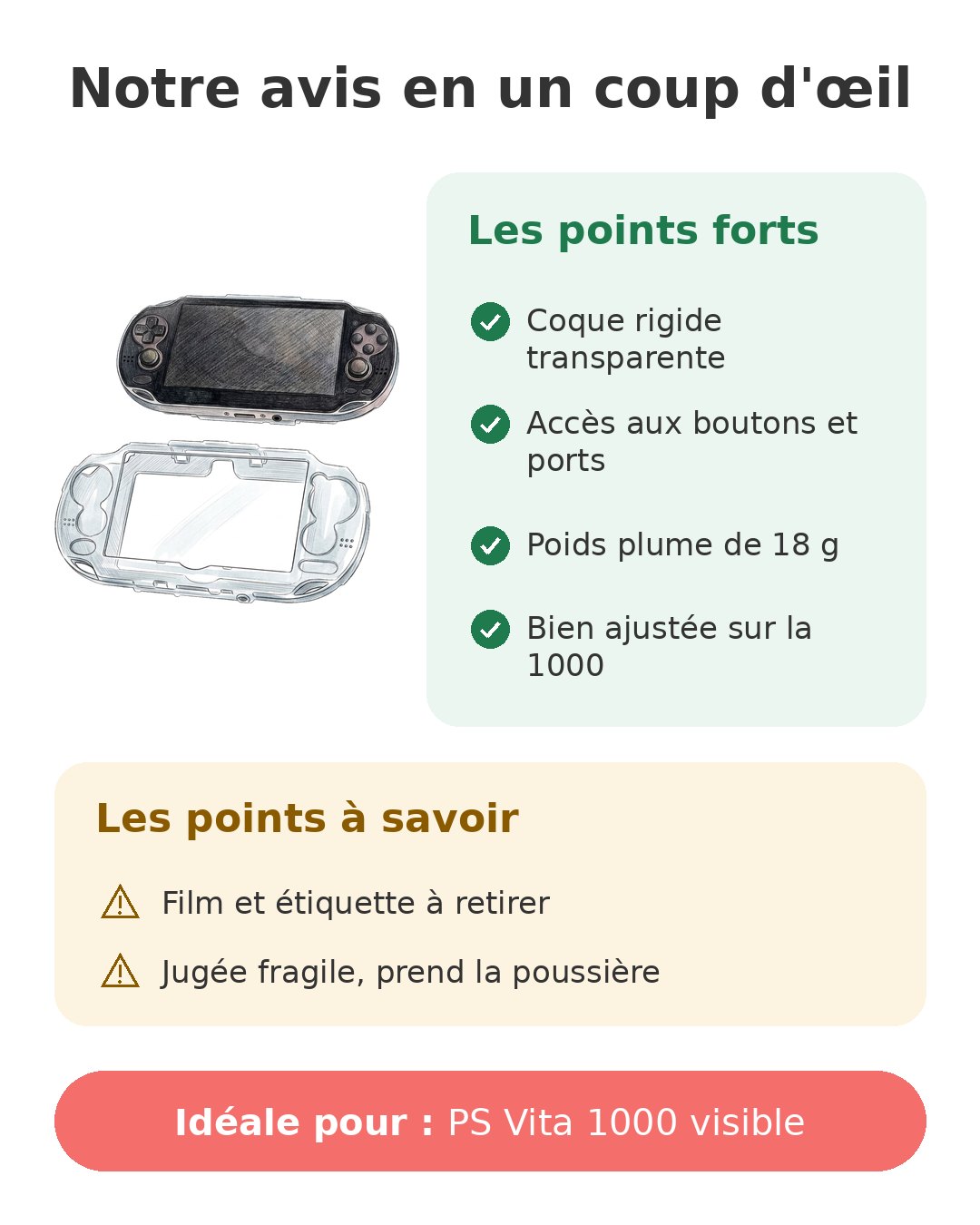 Notre avis en un coup d'œil sur Coque PS Vita cristal