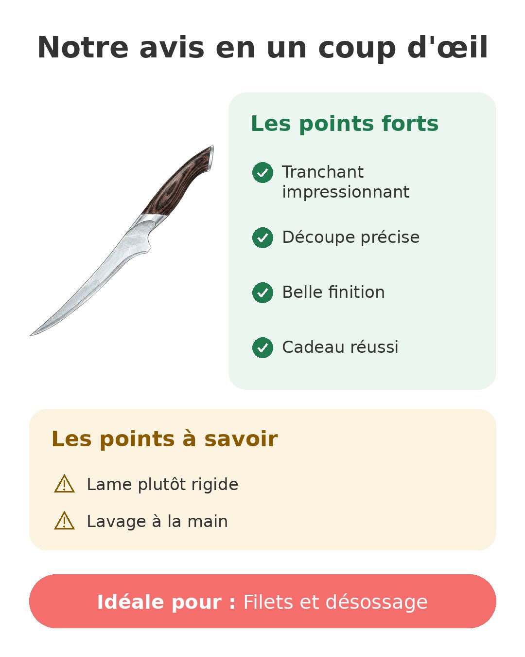 Notre avis en un coup d'œil sur HOSHANHO 18 cm