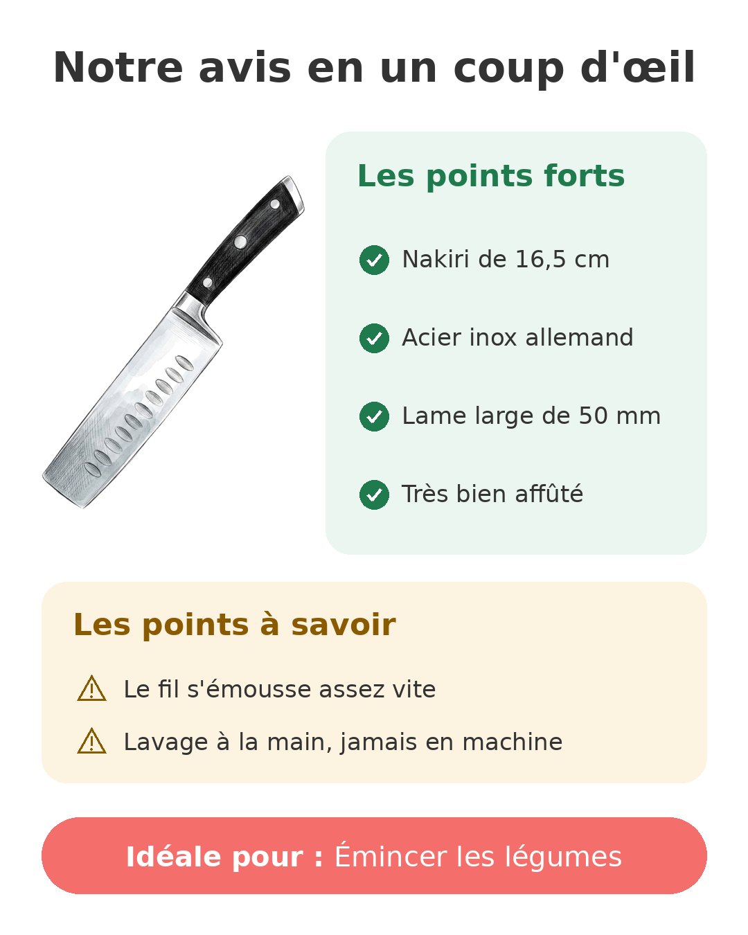 Notre avis en un coup d'œil sur Nakiri SHAN ZU