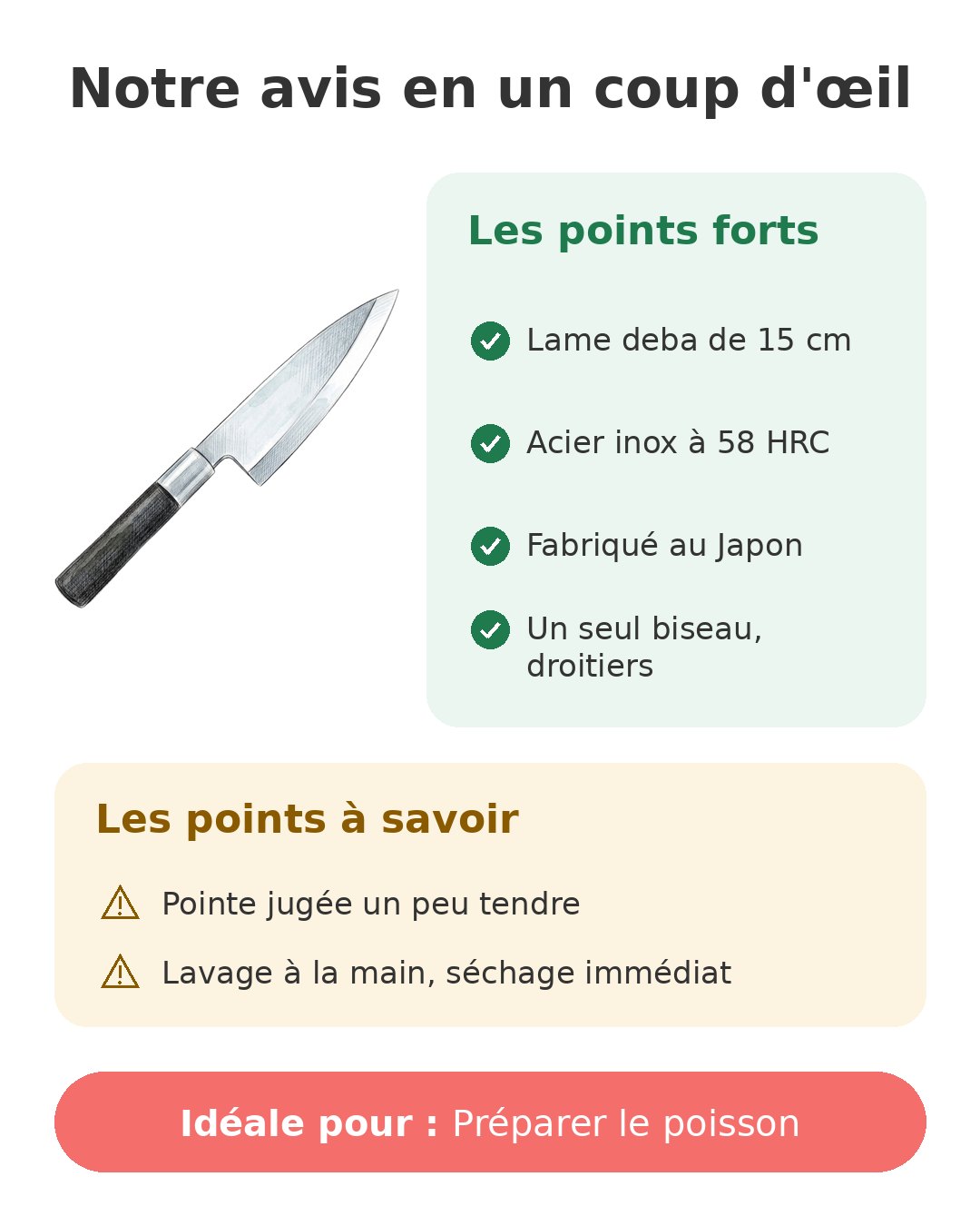 Notre avis en un coup d'œil sur Deba KAI Wasabi Black