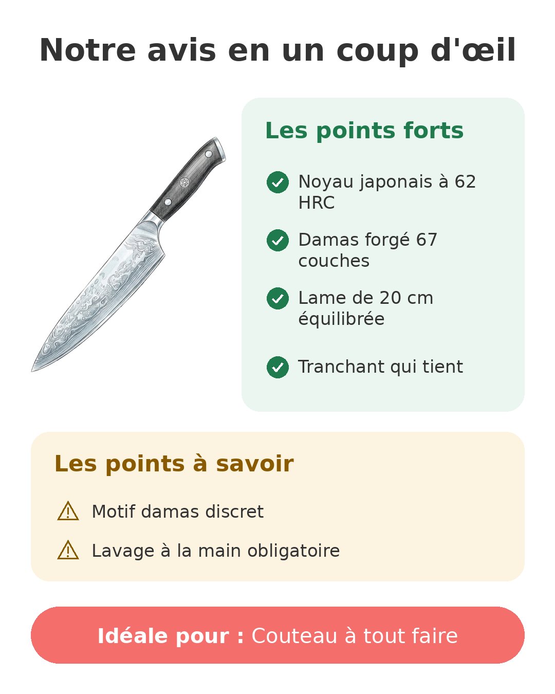 Notre avis en un coup d'œil sur SHAN ZU damas