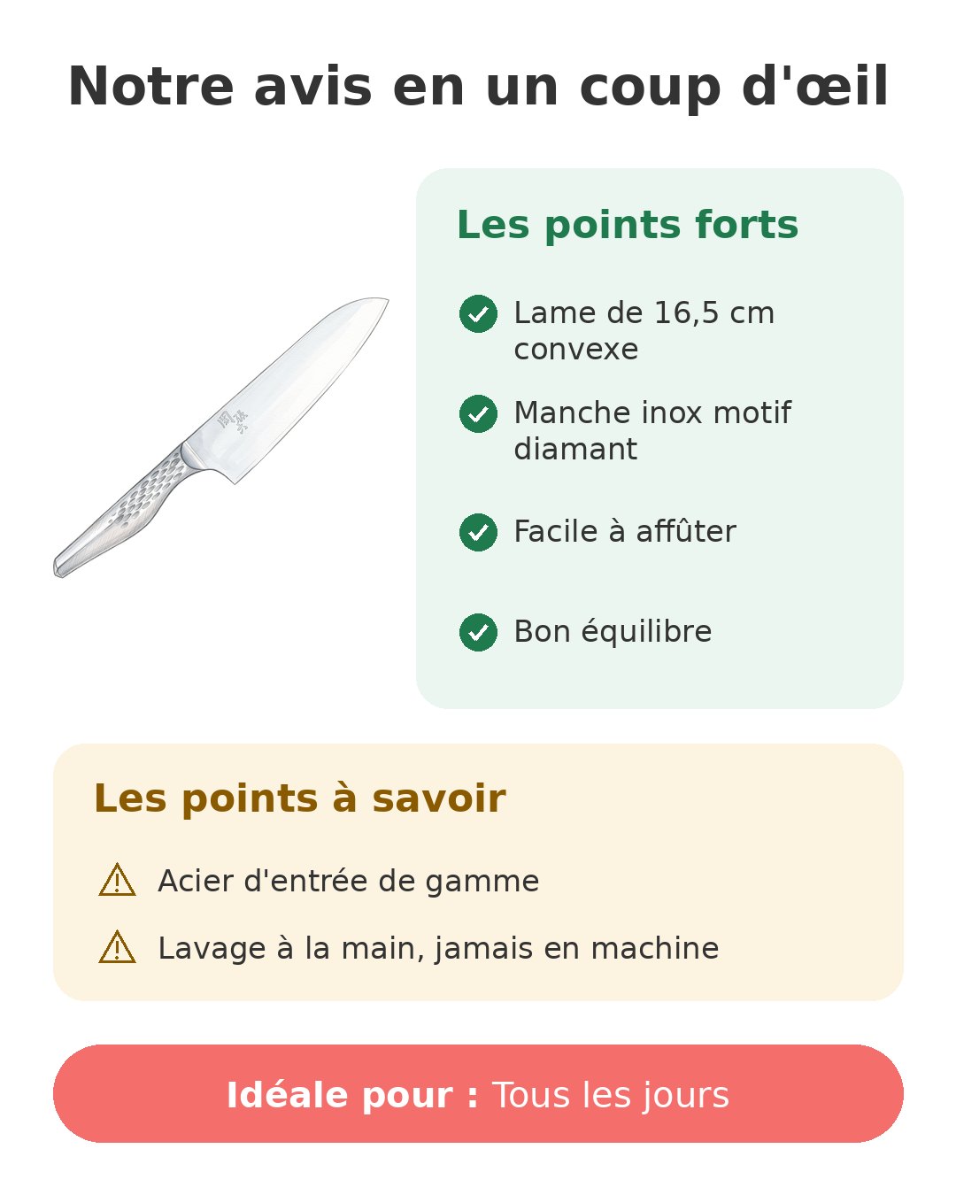 Notre avis en un coup d'œil sur Santoku Kai Shoso