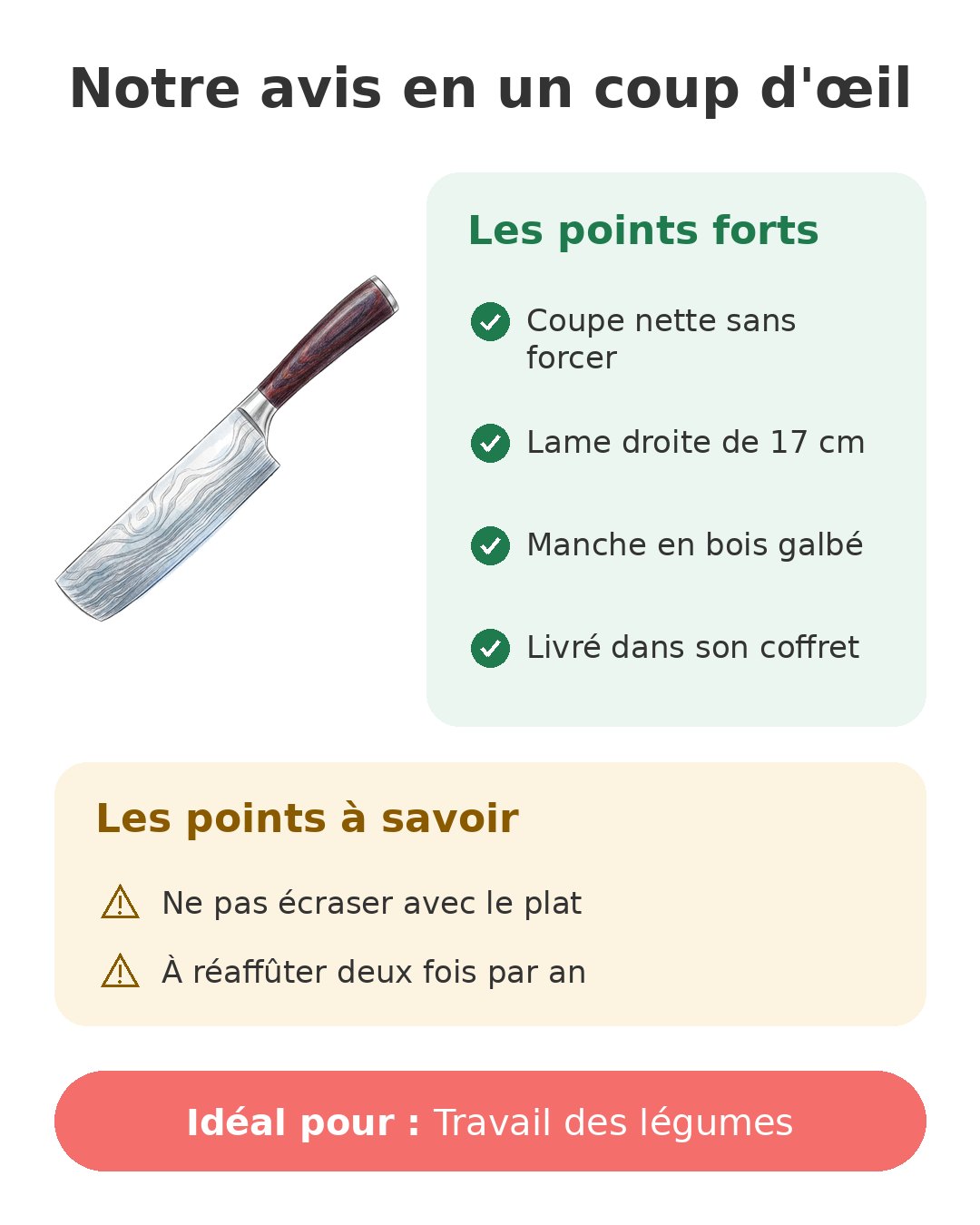 Notre avis en un coup d'œil sur Nakiri PAUDIN