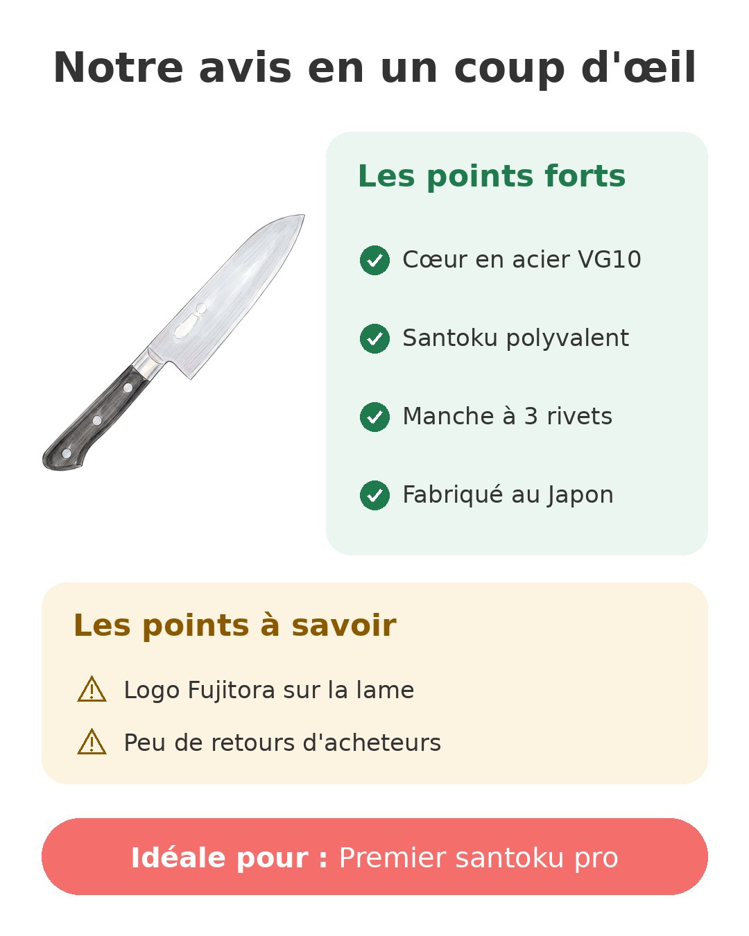 Notre avis en un coup d'œil sur Santoku Tojiro DP