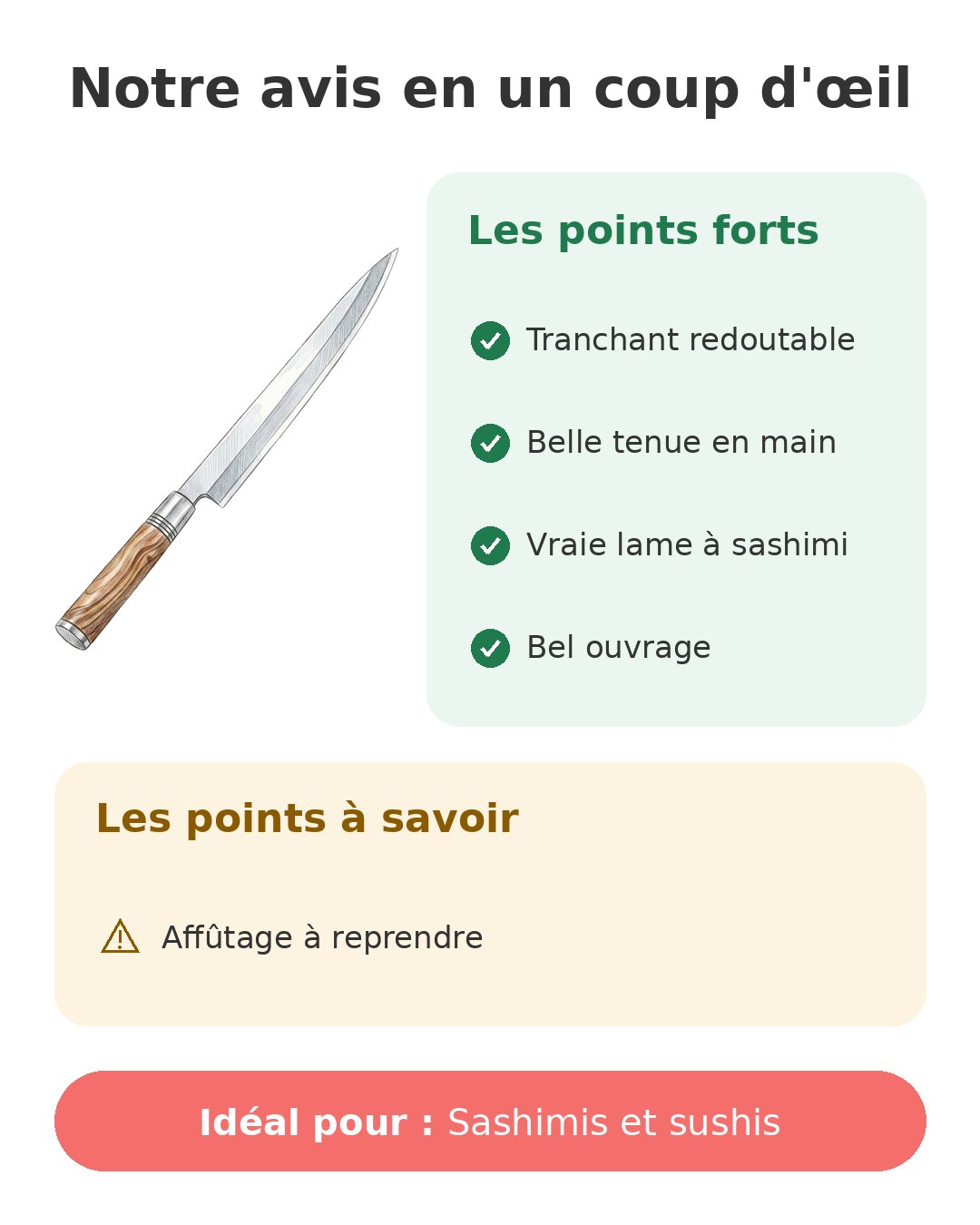 Notre avis en un coup d'œil sur Yanagiba HEZHEN