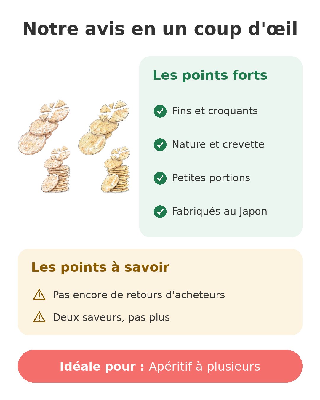 Notre avis en un coup d'œil sur Crackers Usuyaki