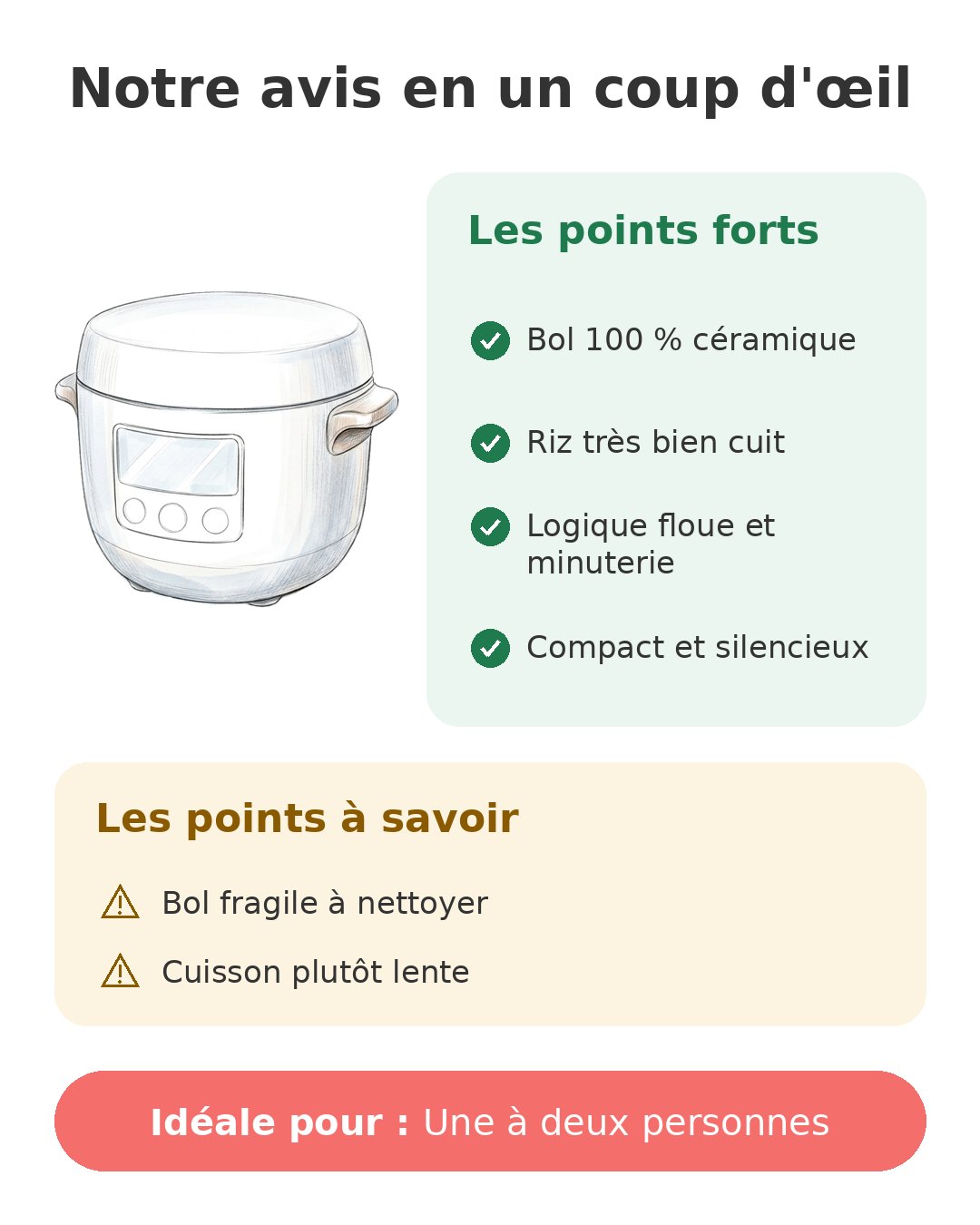 Notre avis en un coup d'œil sur Tsuki Mini