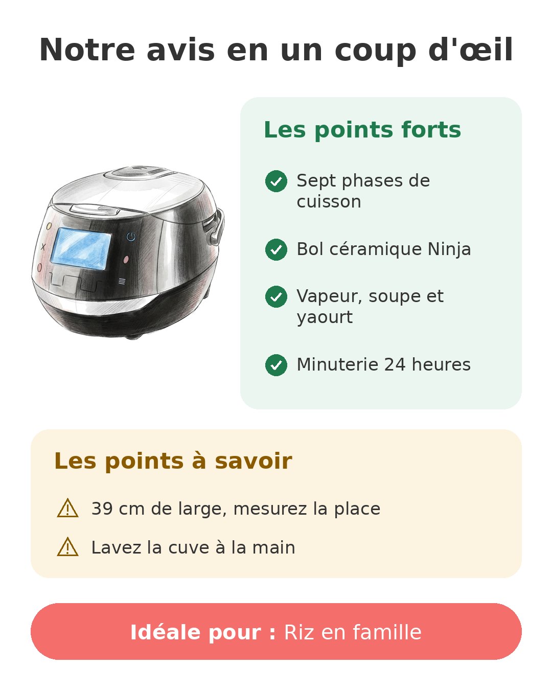 Notre avis en un coup d'œil sur Sakura