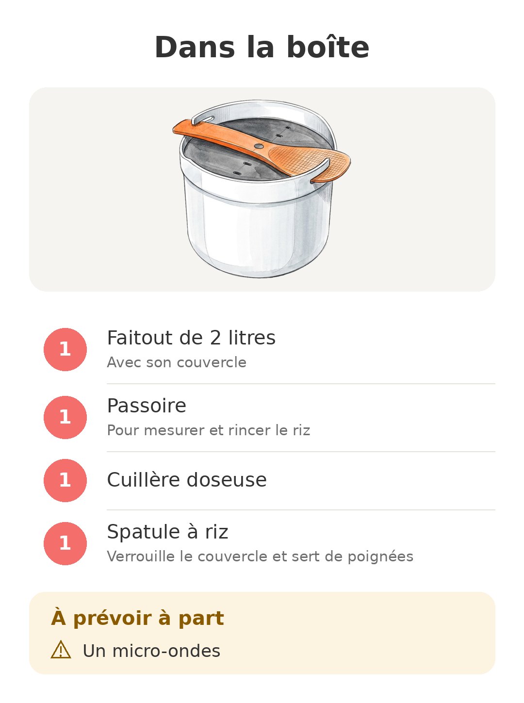 Contenu de la boîte : Joseph Joseph
