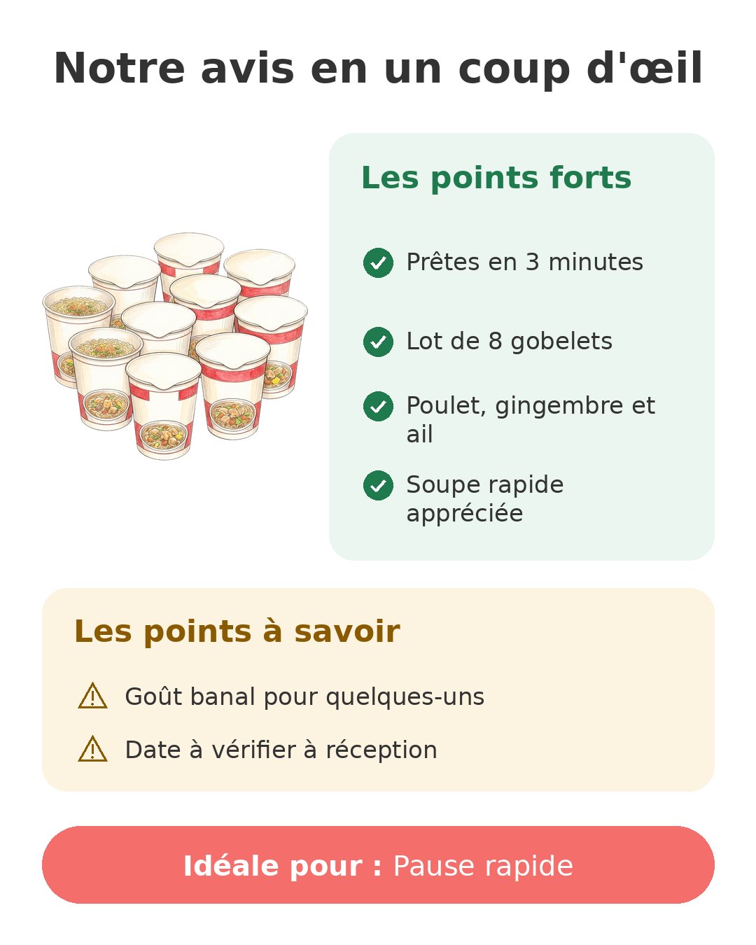 Notre avis en un coup d'œil sur Cup Noodles poulet