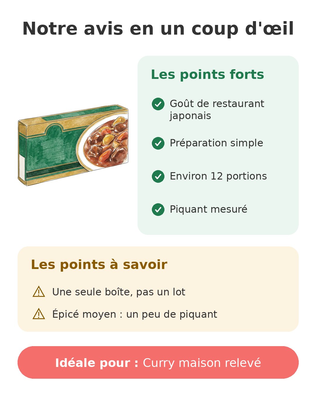 Notre avis en un coup d'œil sur Golden Curry épicé