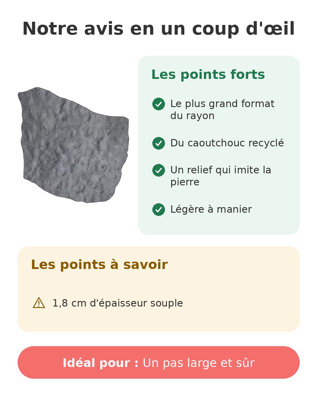 Notre avis en un coup d'œil sur Carrelage à pas