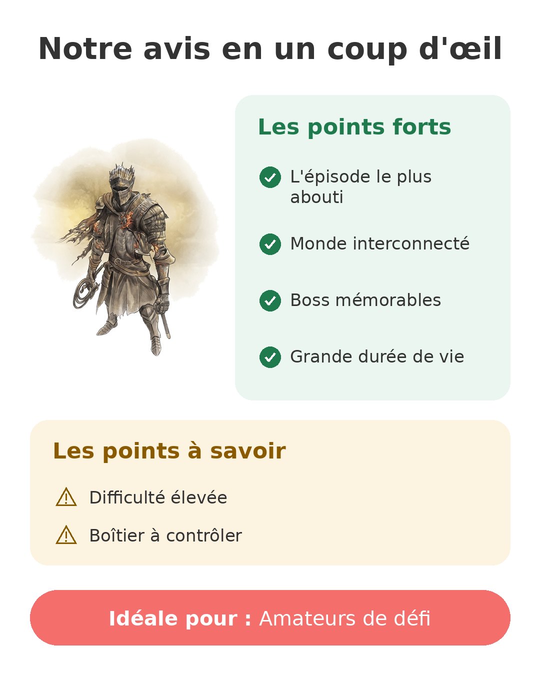 Notre avis en un coup d'œil sur Dark Souls III PS4