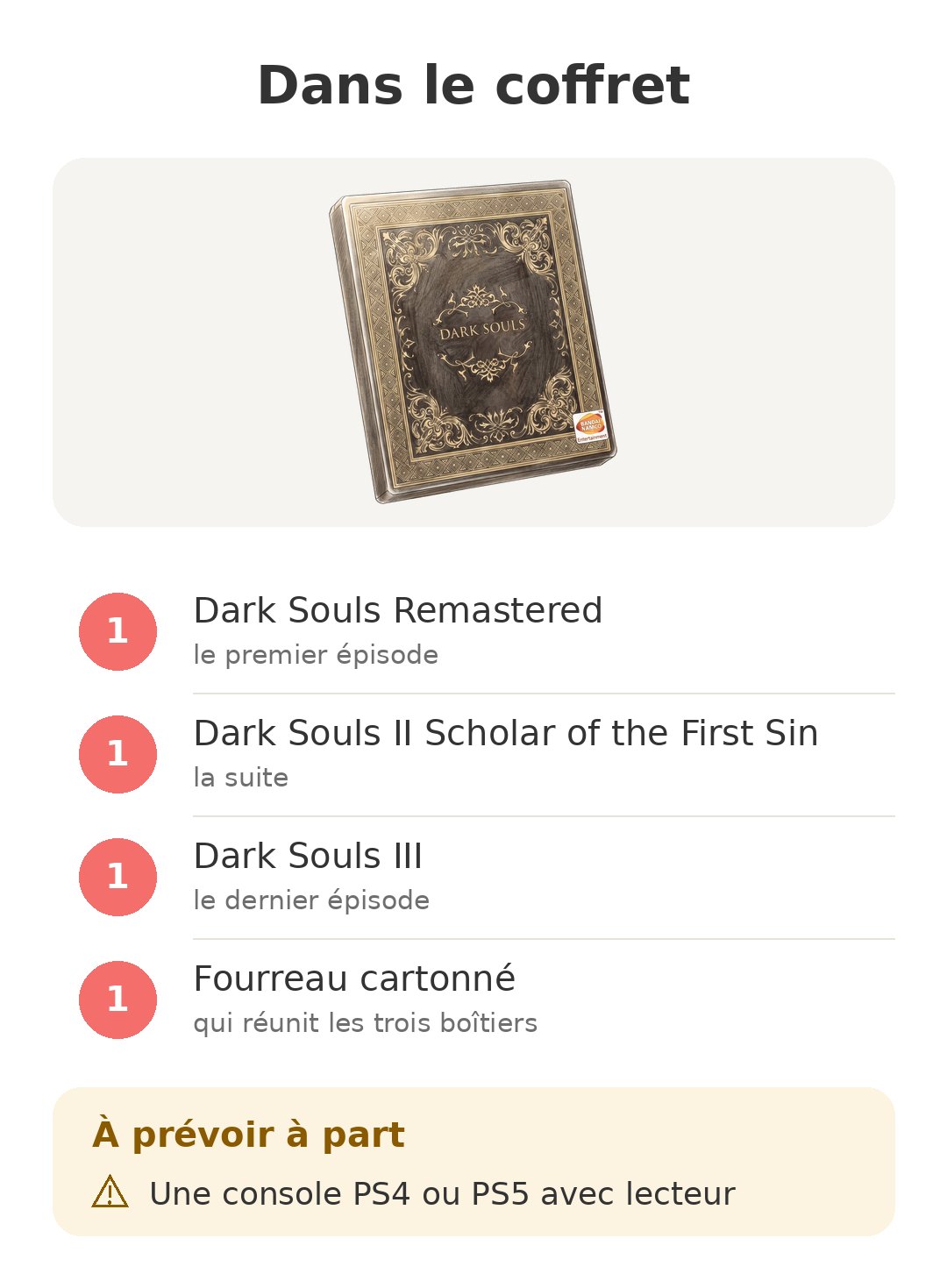 Contenu de la boîte : Dark Souls Trilogy