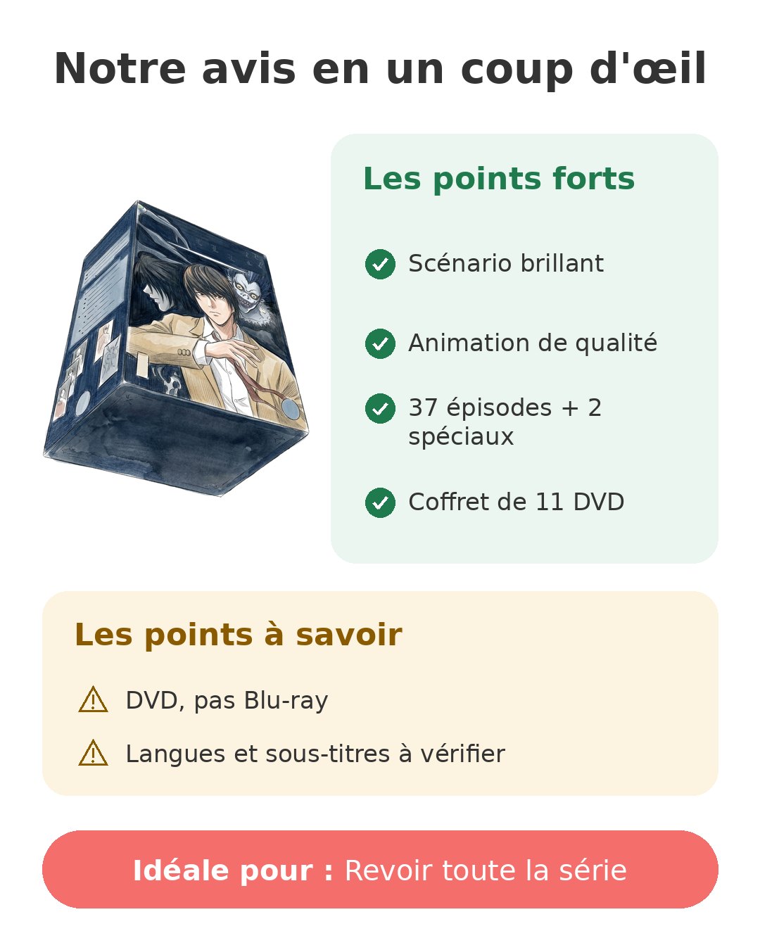 Notre avis en un coup d'œil sur Death Note intégrale