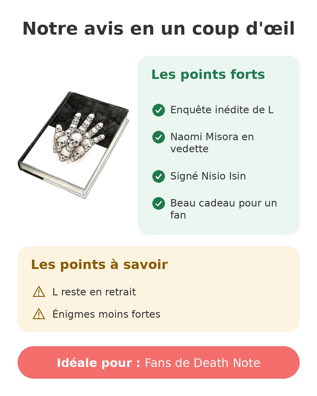 Notre avis en un coup d'œil sur Another Note