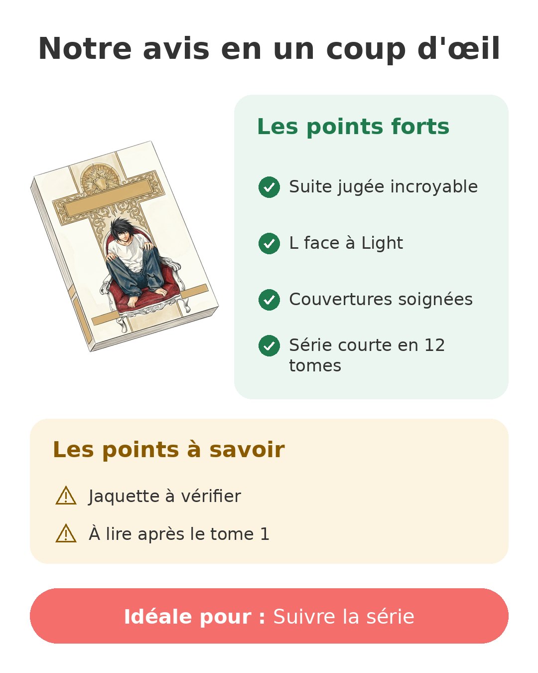 Death Note manga tome 2 de la série culte en 12 tomes Notre avis en un coup d'œil sur Death Note tome 2
