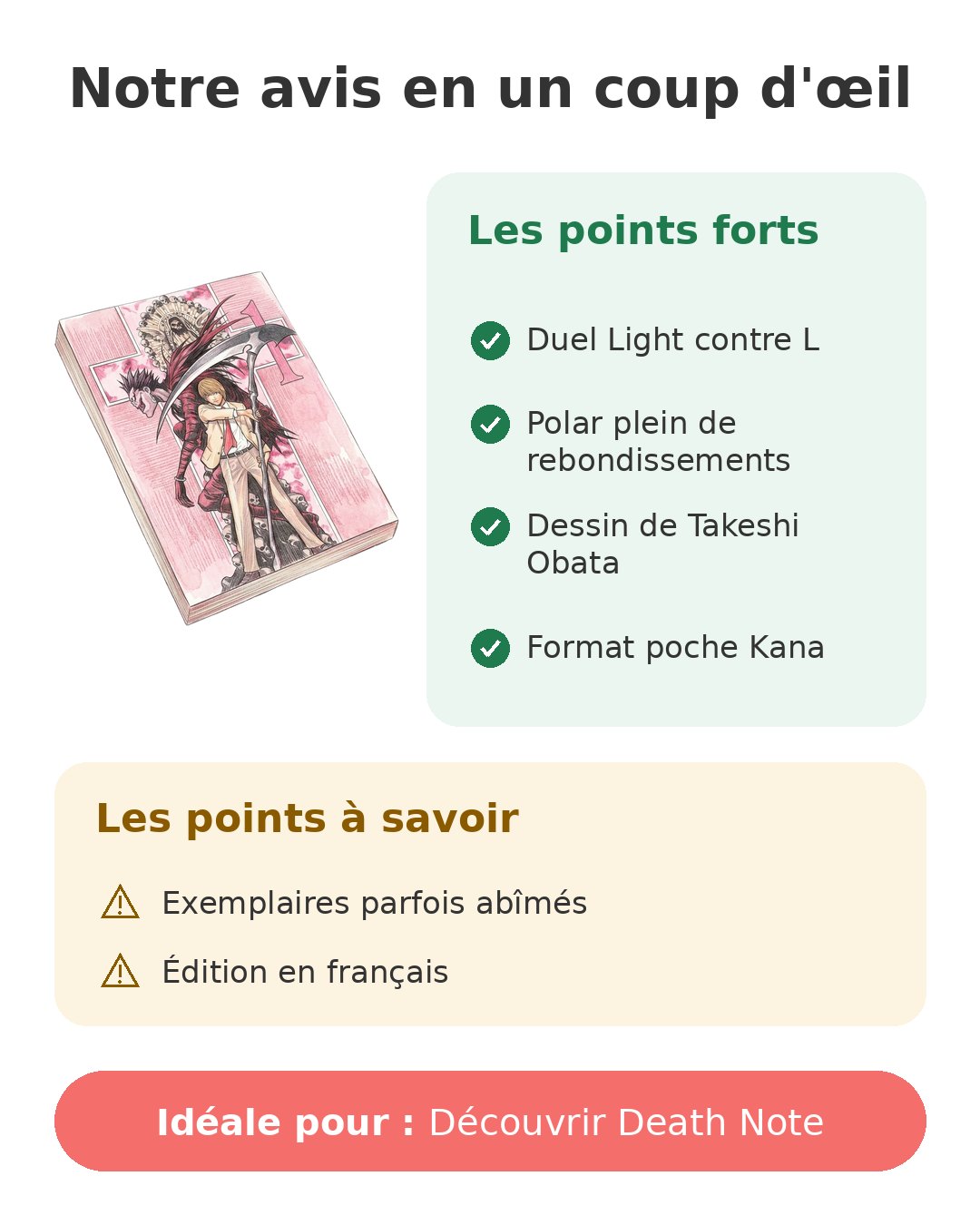 Notre avis en un coup d'œil sur Death Note tome 1