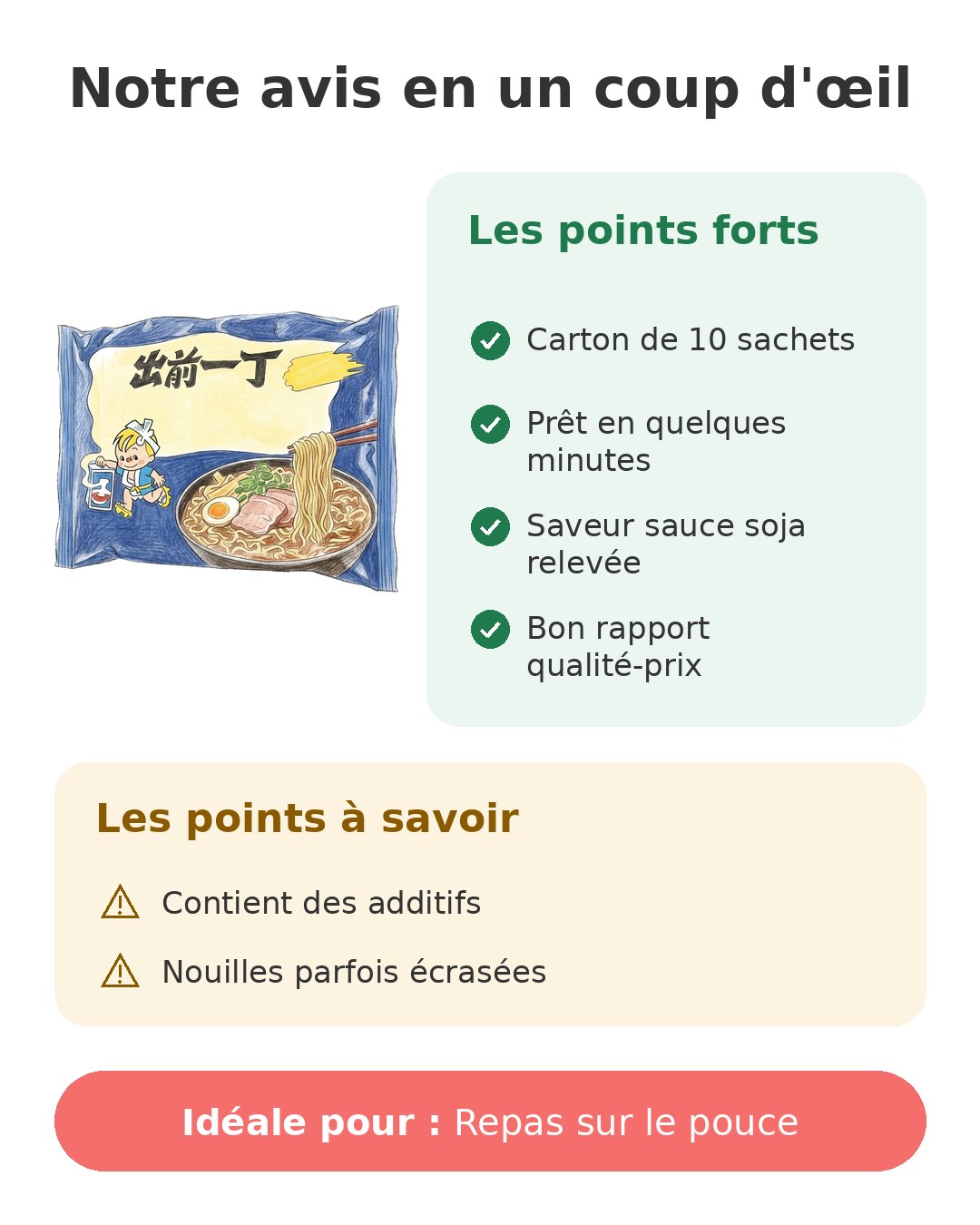 Notre avis en un coup d'œil sur Demae Ramen soja