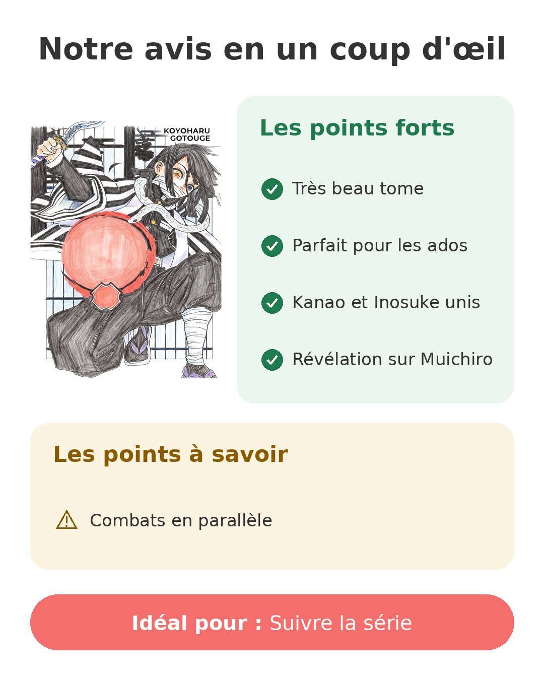 Notre avis en un coup d'œil sur Demon Slayer T19