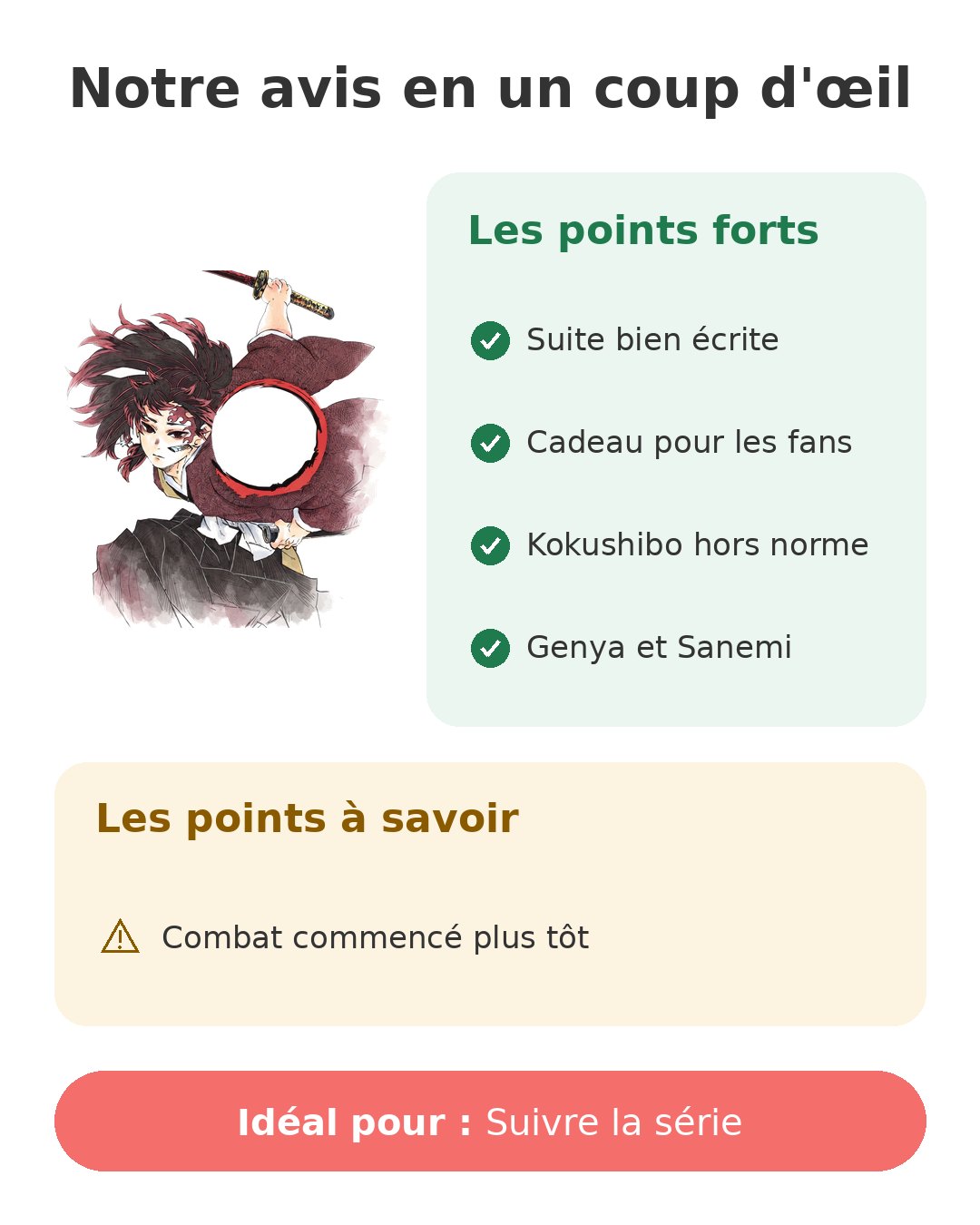 Notre avis en un coup d'œil sur Demon Slayer T20