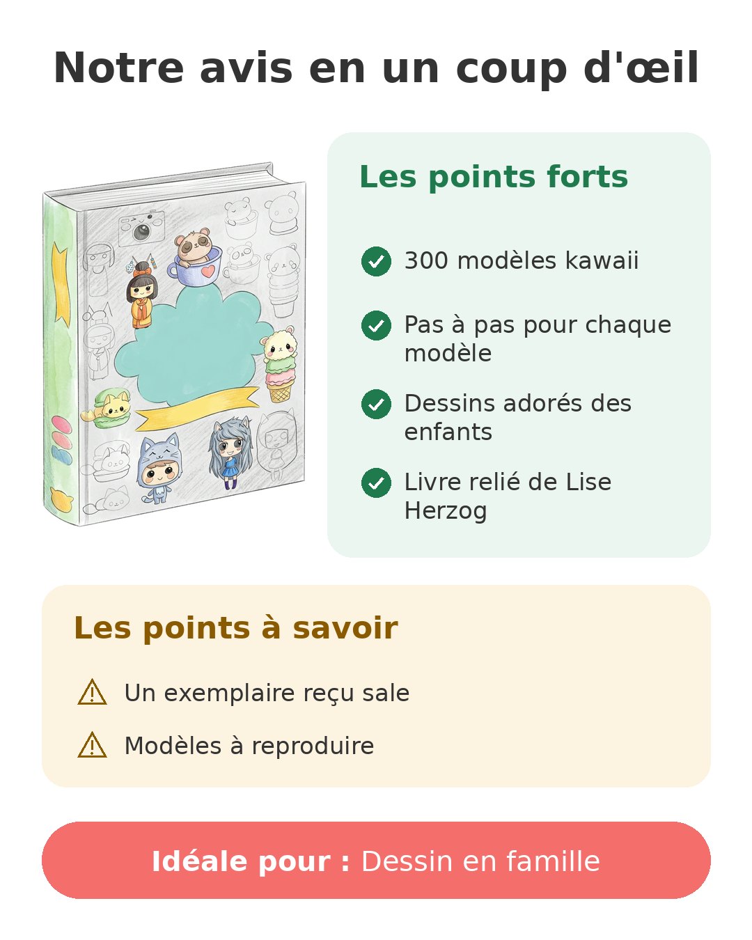 Notre avis en un coup d'œil sur Kawaii de Lise Herzog