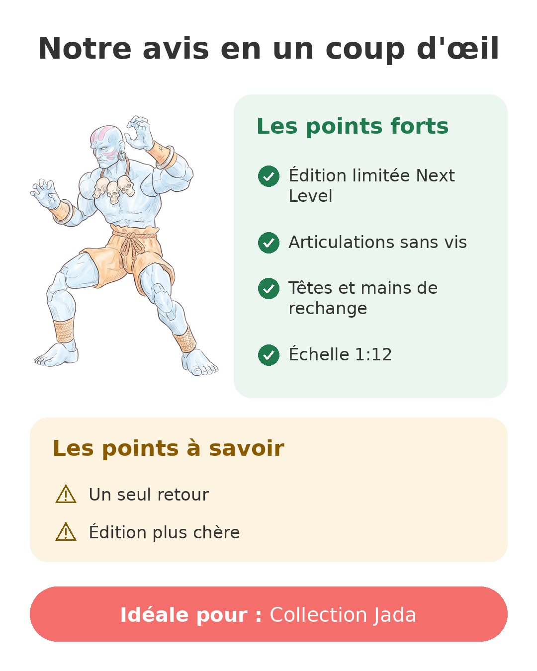Notre avis en un coup d'œil sur Dhalsim P2 Deluxe