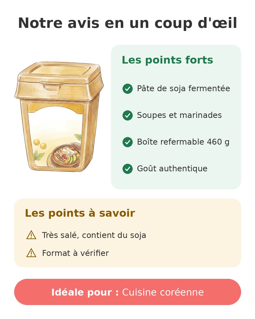 Notre avis en un coup d'œil sur Doenjang Sempio