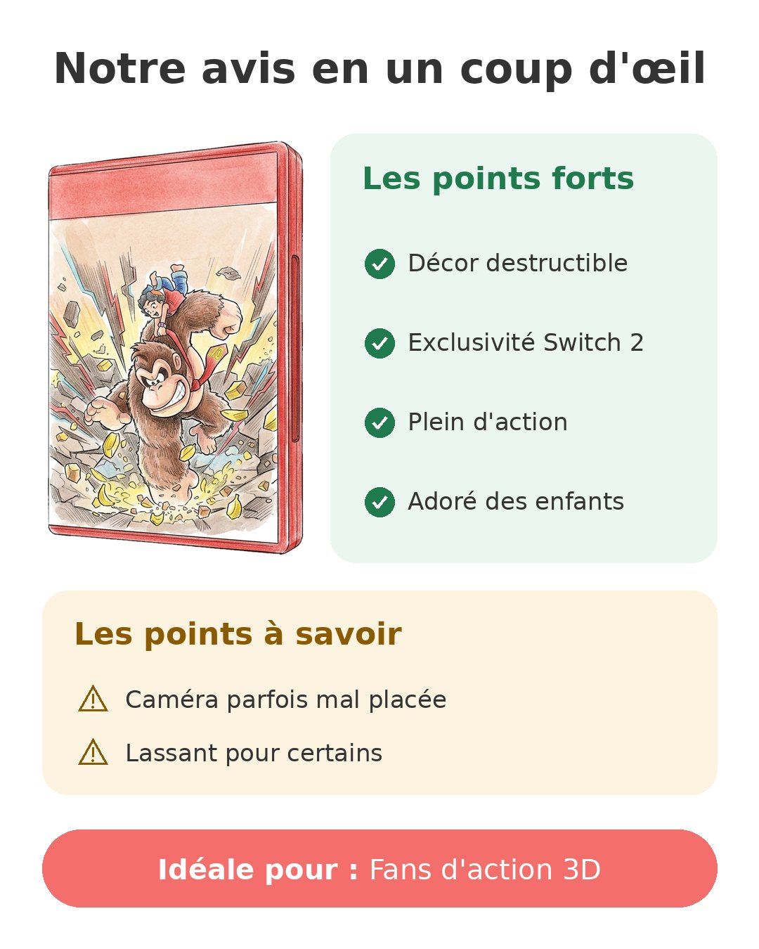 Notre avis en un coup d'œil sur Donkey Kong Bananza