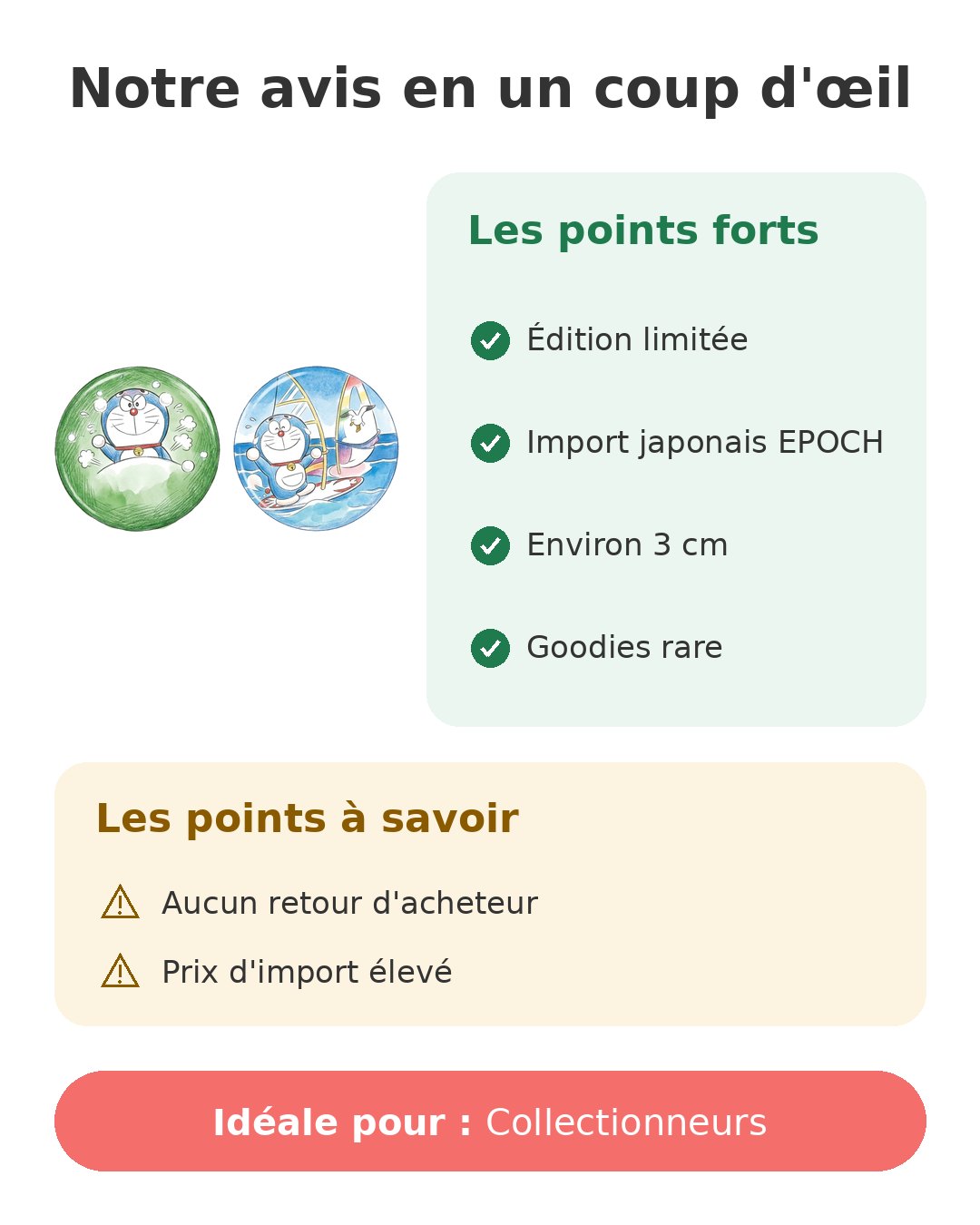 Notre avis en un coup d'œil sur Badge Doraemon