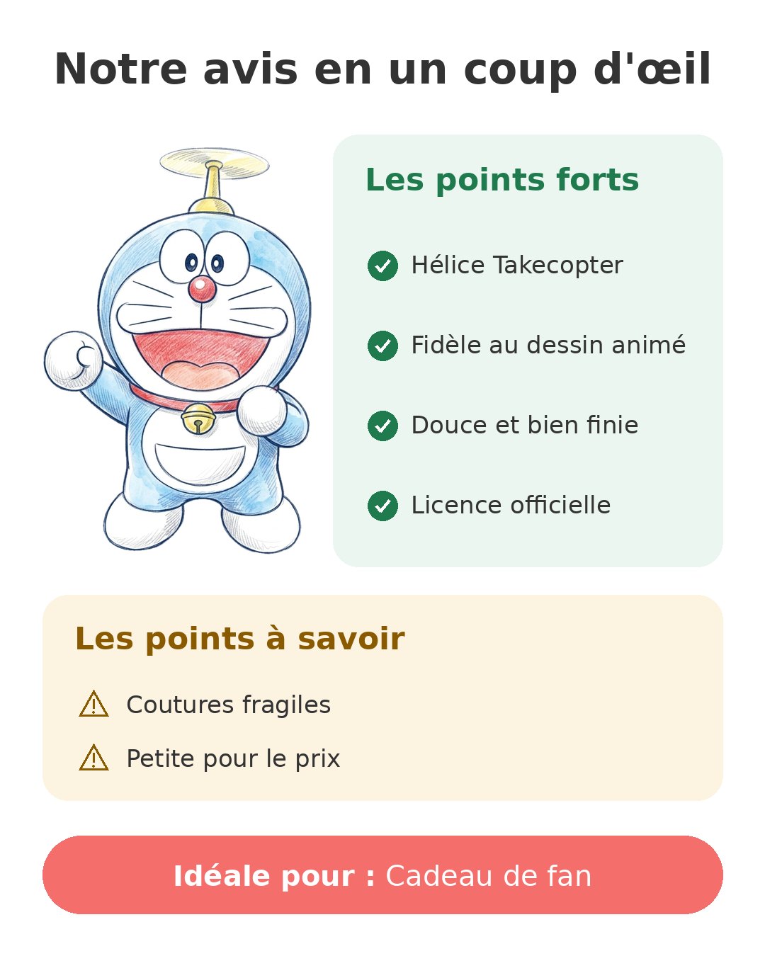 Notre avis en un coup d'œil sur Doraemon à hélice