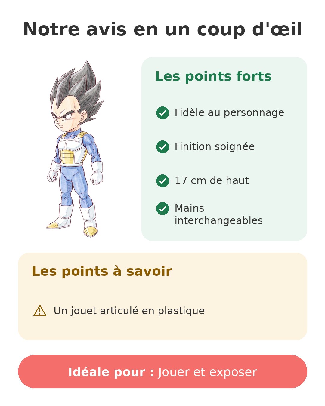 Notre avis en un coup d'œil sur Dragon Stars
