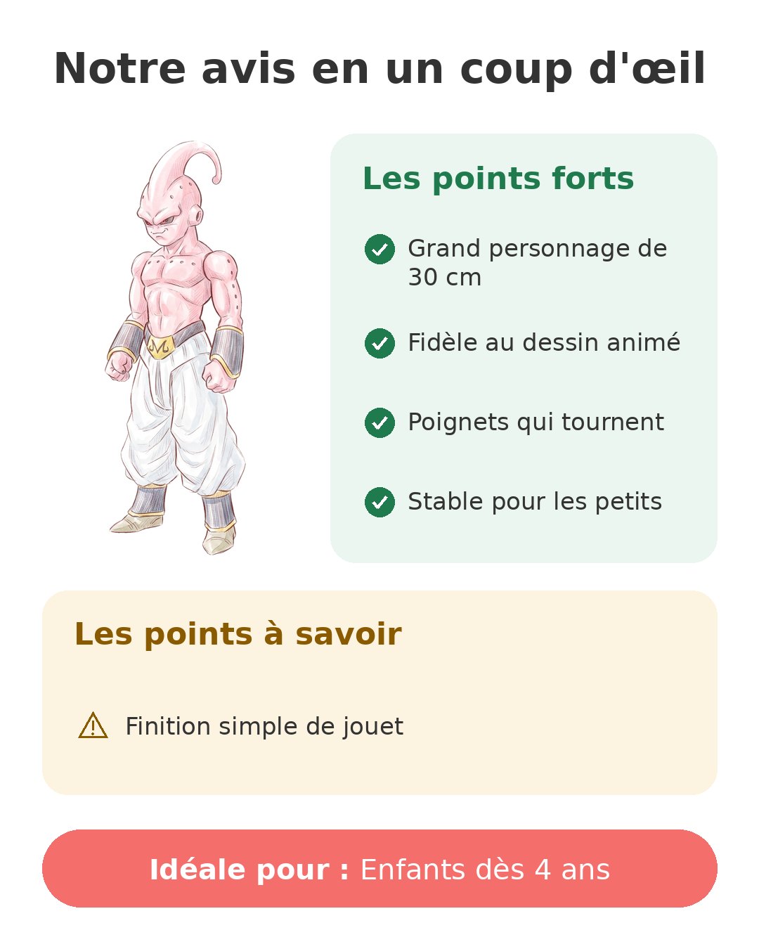 Notre avis en un coup d'œil sur Buu Limit Breaker