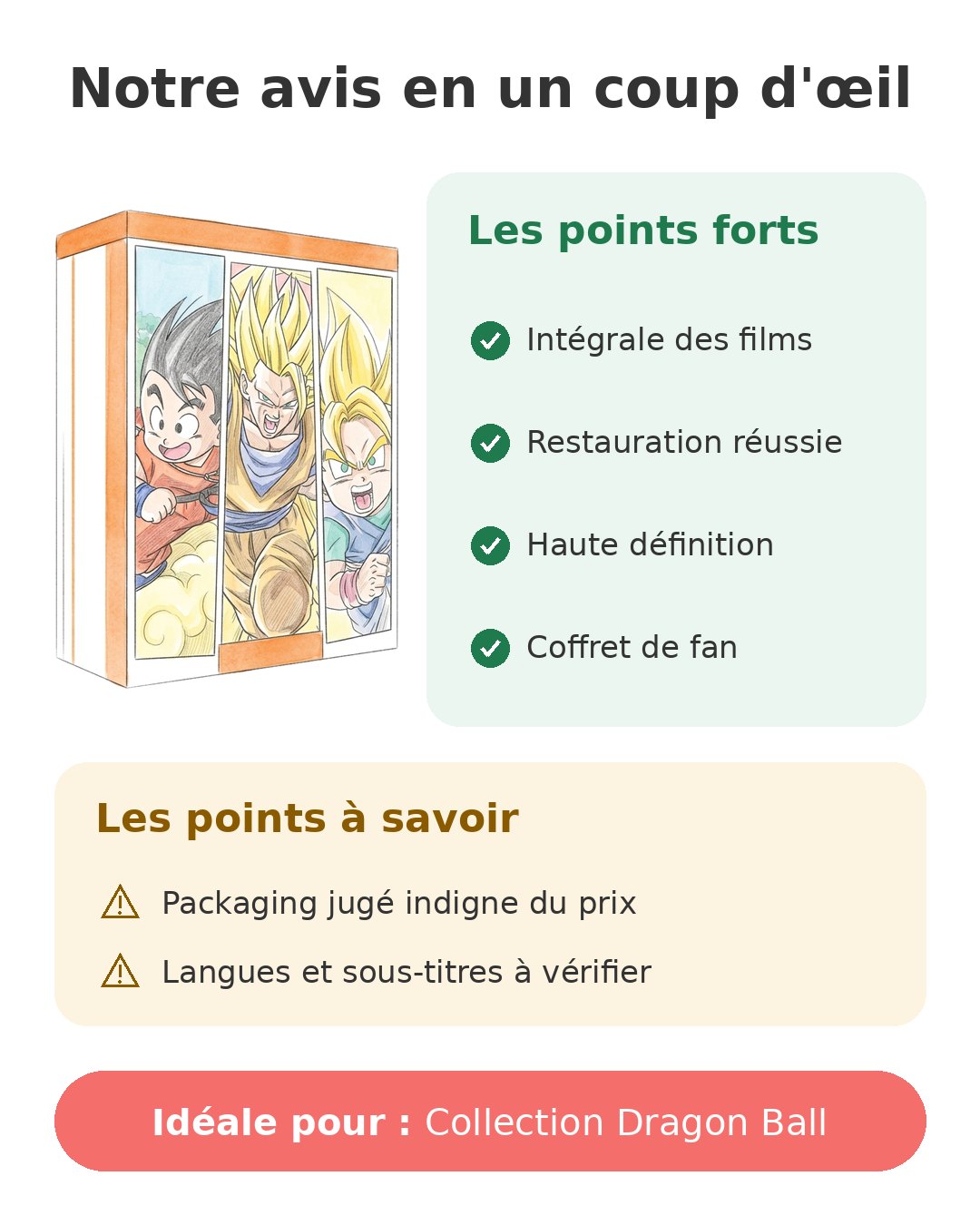 Notre avis en un coup d'œil sur Films Dragon Ball