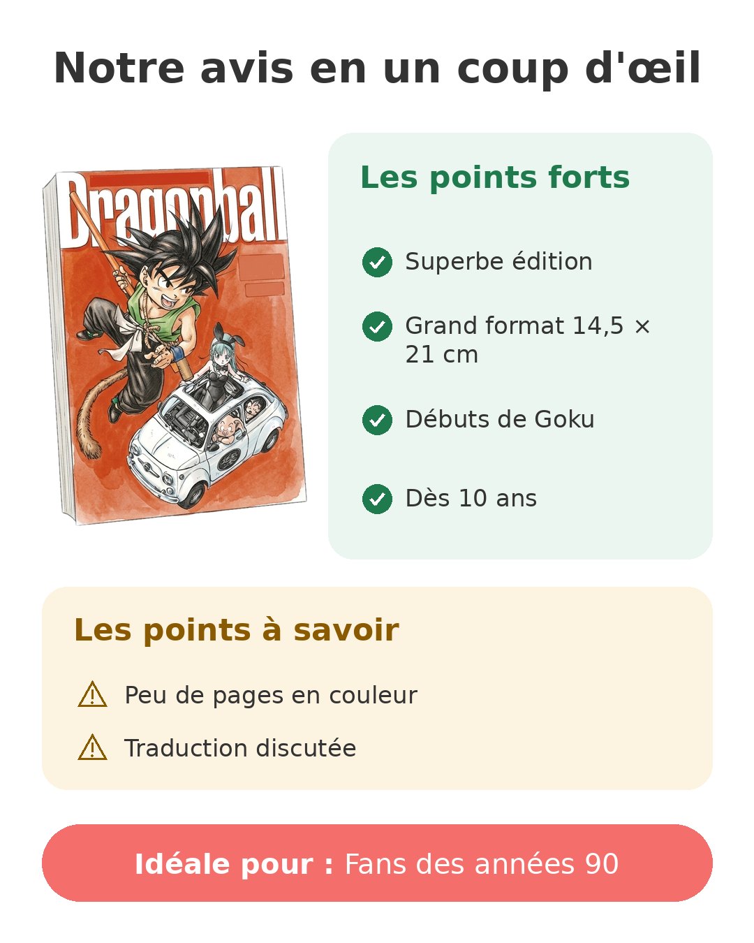 Notre avis en un coup d'œil sur Dragon Ball Perfect T1