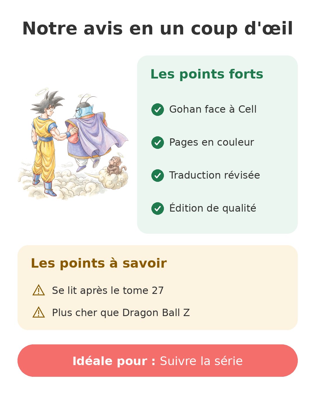 Notre avis en un coup d'œil sur DB Perfect Edition 28