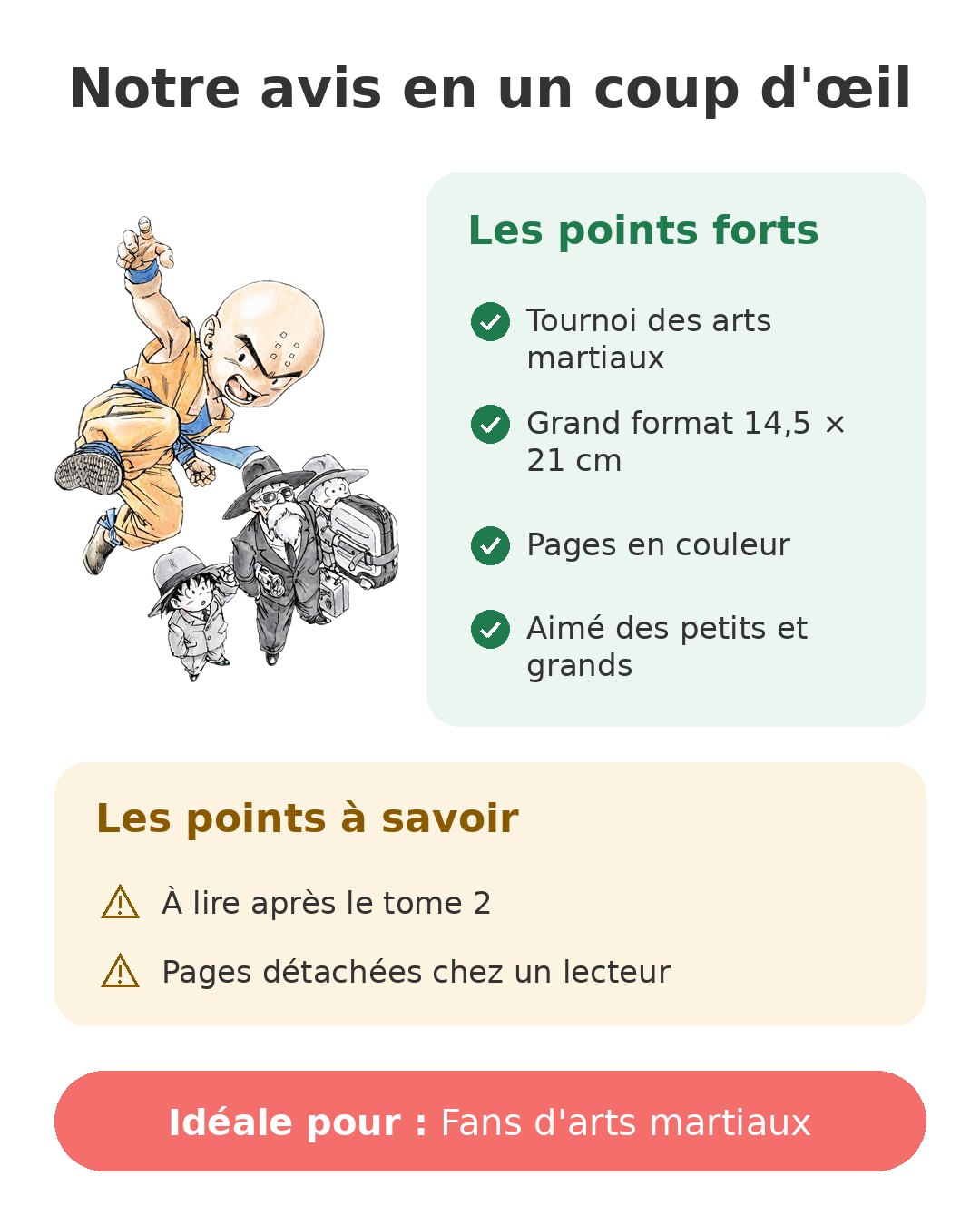 Notre avis en un coup d'œil sur Perfect Edition tome 3