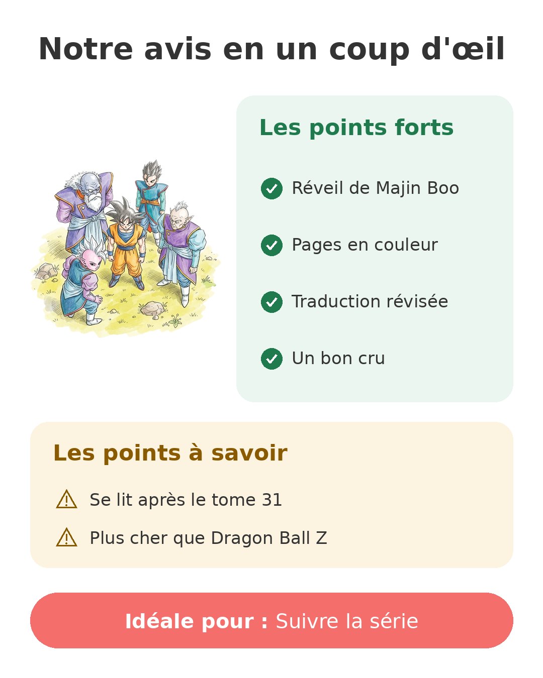 Notre avis en un coup d'œil sur DB Perfect Edition 32